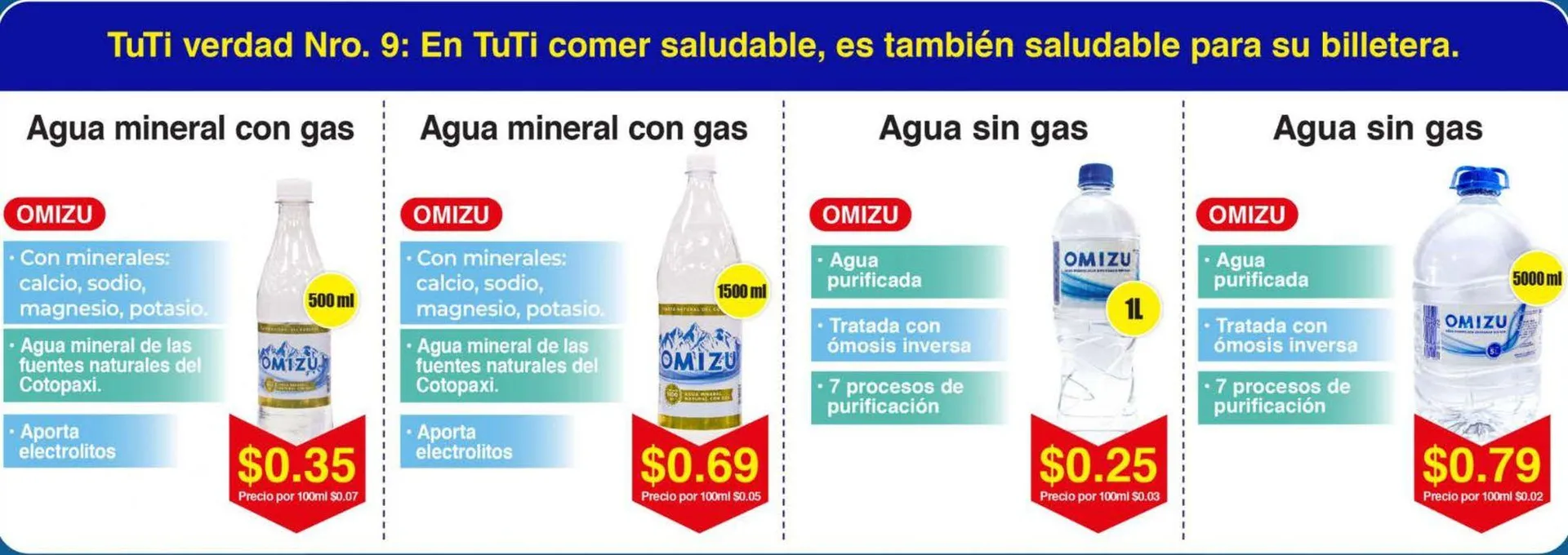 Catalogo de Nuevo  15 de julio al 22 de julio 2024 - Pag 3