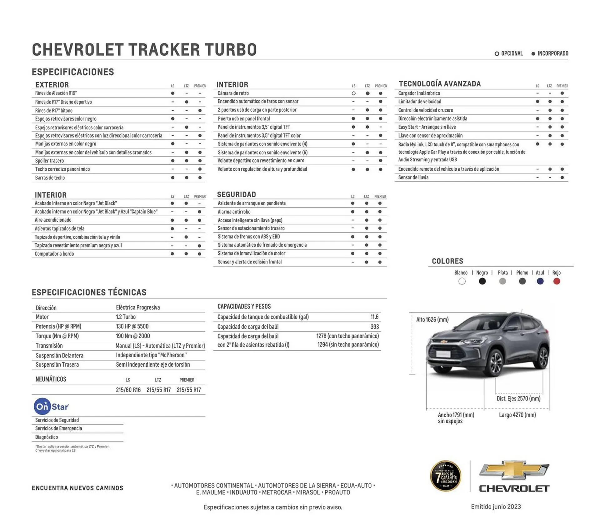 Catalogo de Catálogo Automotores Continental 12 de octubre al 30 de junio 2024 - Pag 2