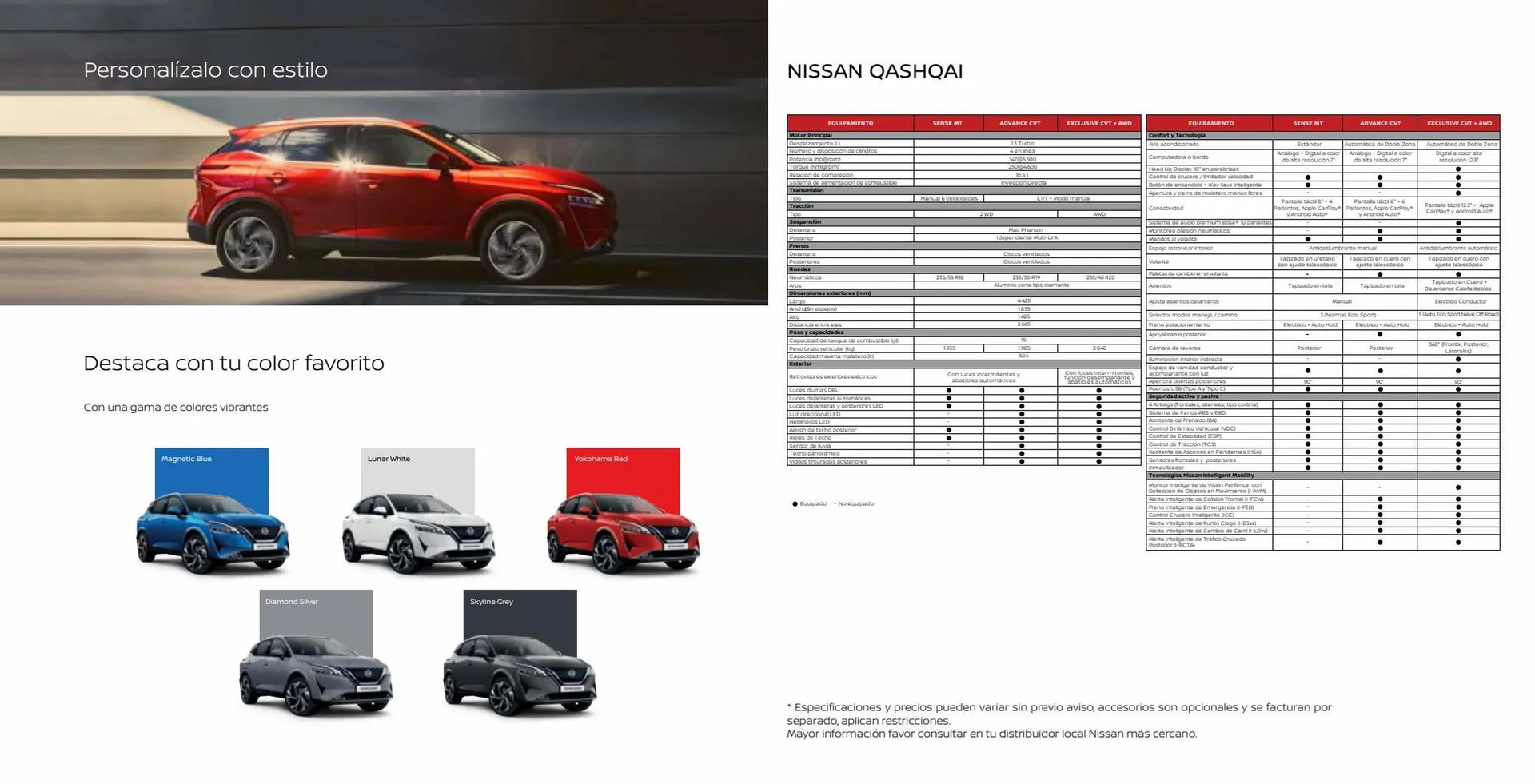 Catalogo de Catálogo Nissan 18 de mayo al 18 de mayo 2024 - Pag 18