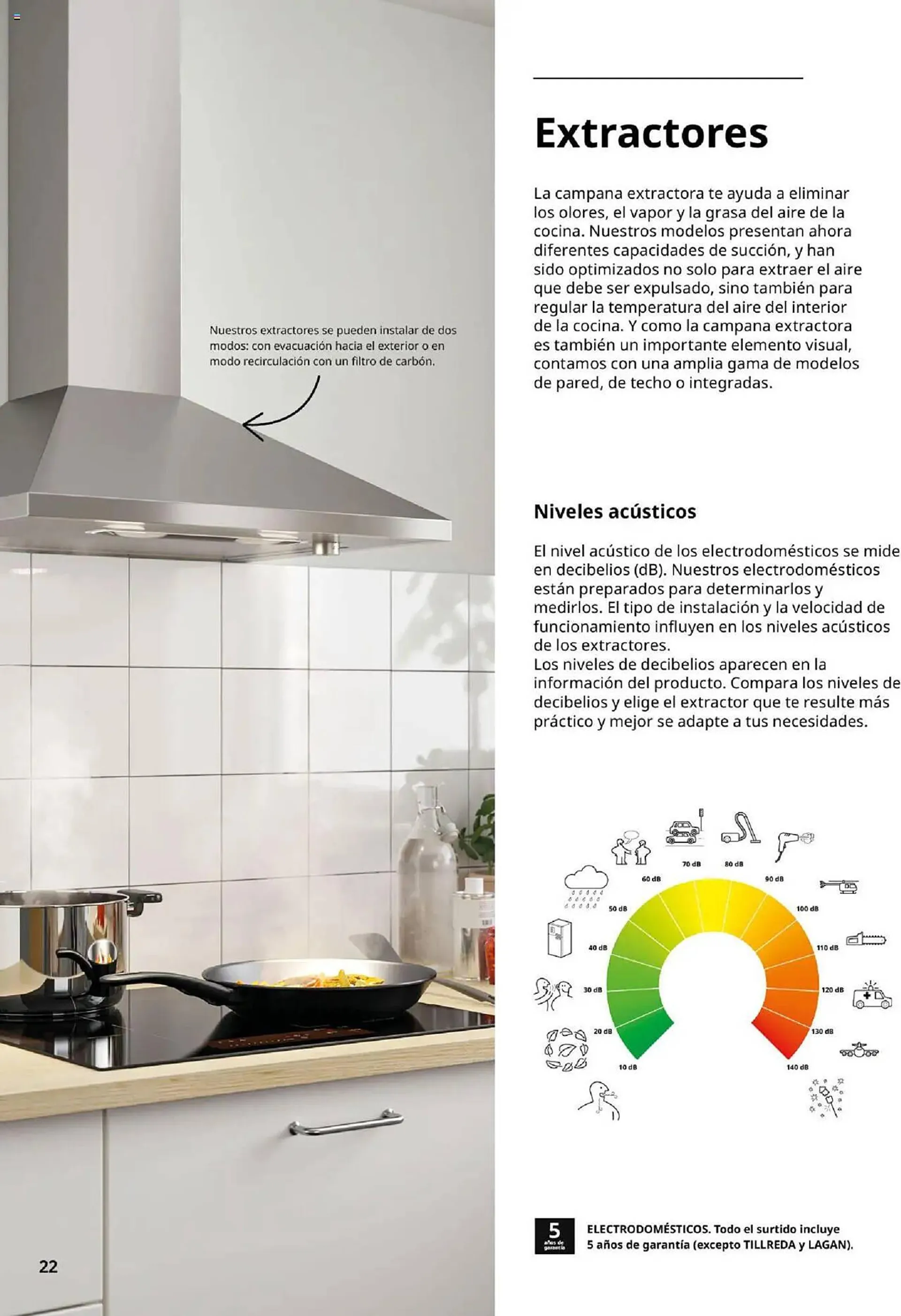Catálogo de Folleto IKEA 4 de febrero al 31 de agosto 2025 - Página 22