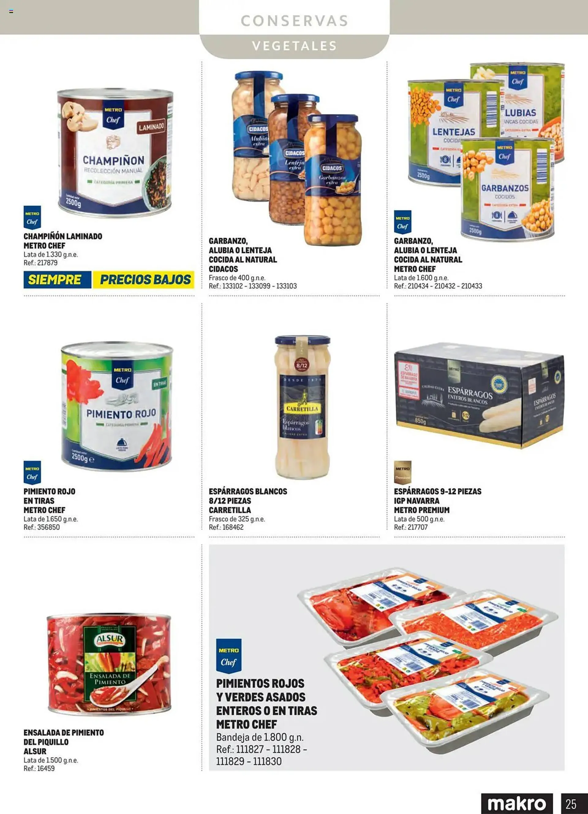 Catálogo de Folleto Makro 4 de marzo al 31 de diciembre 2025 - Página 25