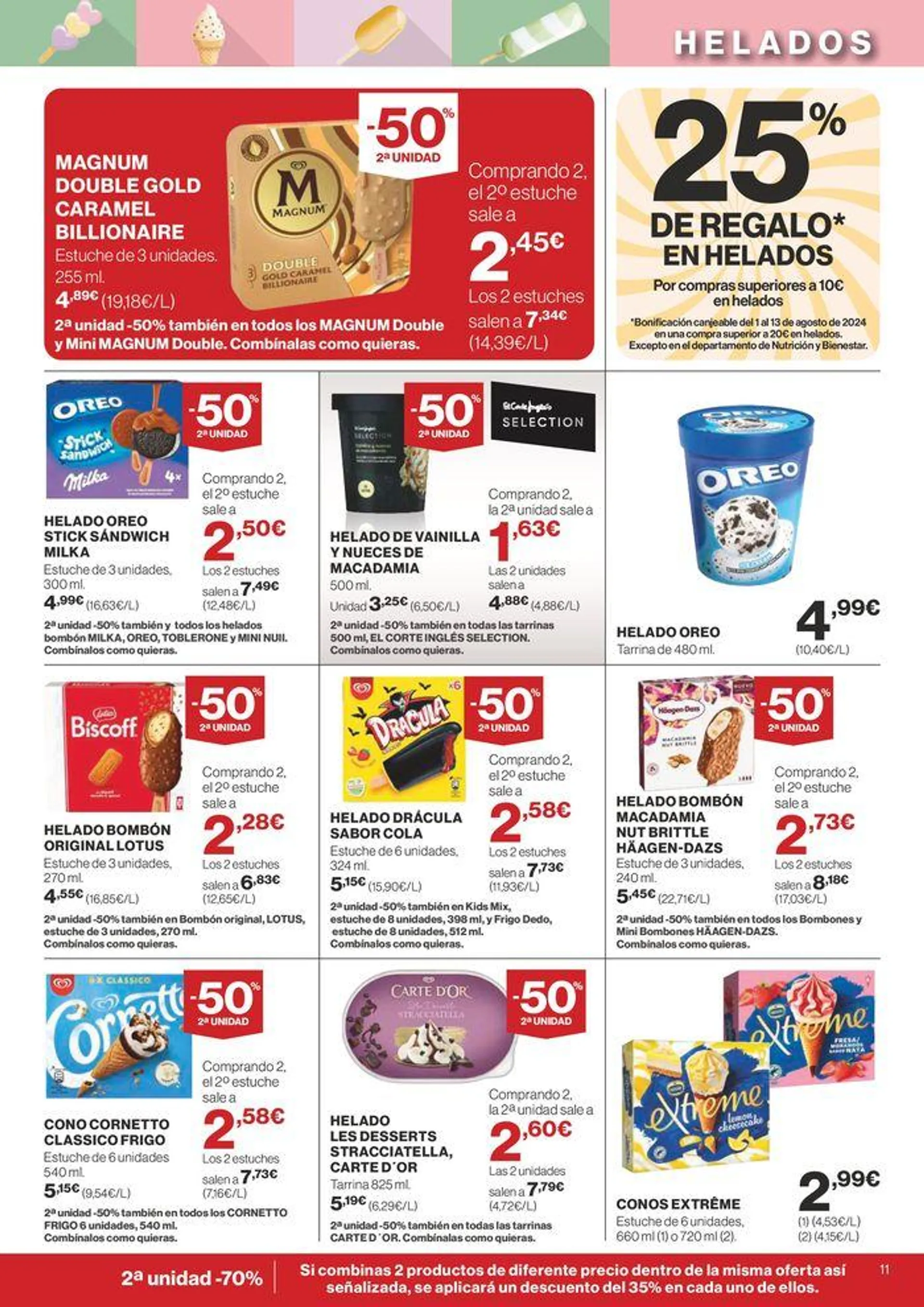 Ofertas quincenales para Canarias - 11