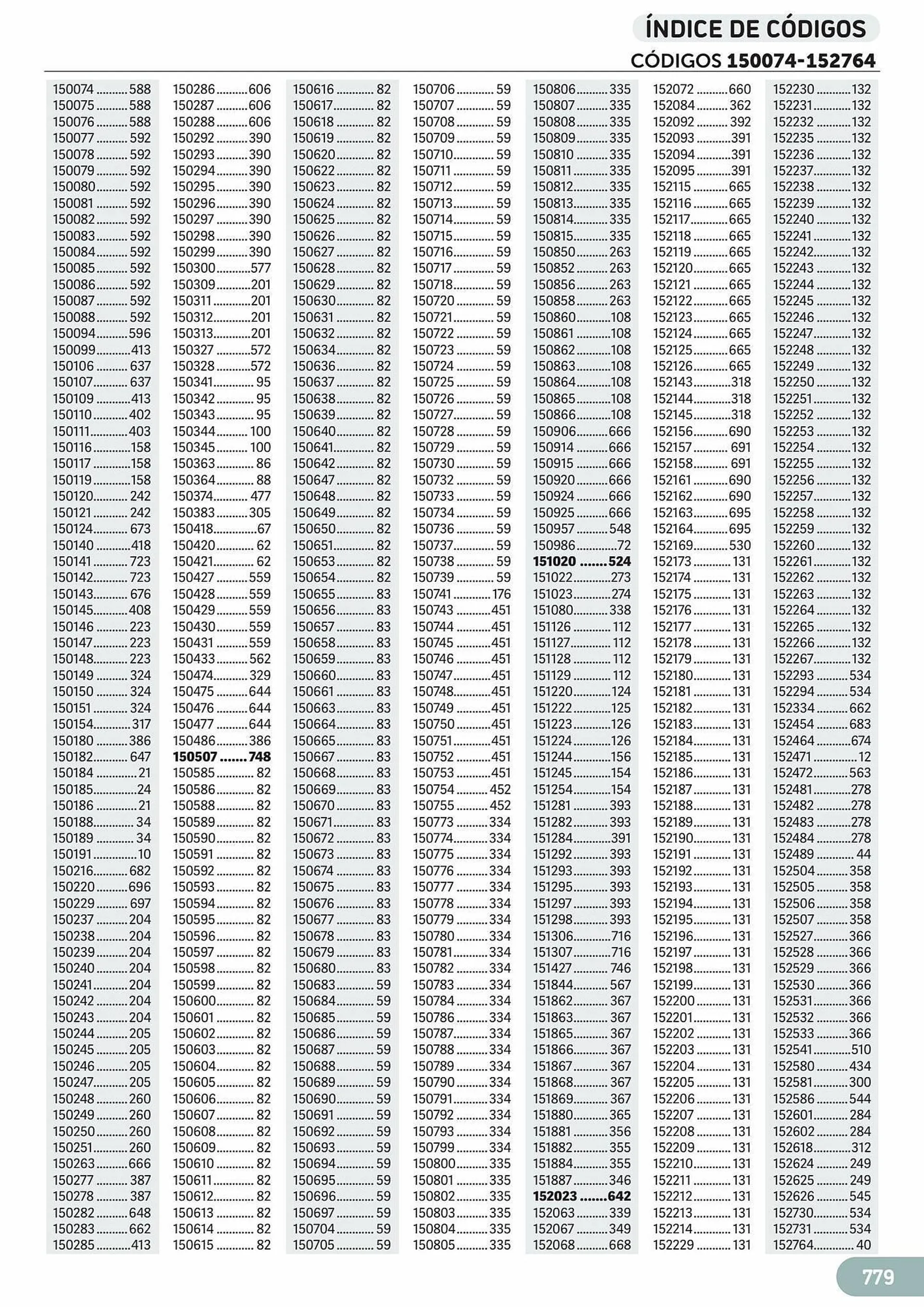 Catálogo de Folleto Carlin 25 de julio al 31 de diciembre 2023 - Página 805