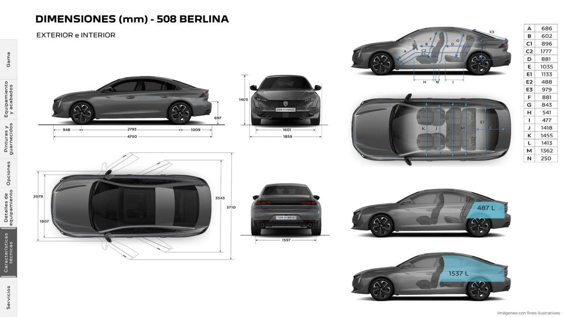 Catálogo de Nuevo Peugeot 508 Plug-in Hybrid • Térmico 16 de septiembre al 16 de septiembre 2025 - Página 27