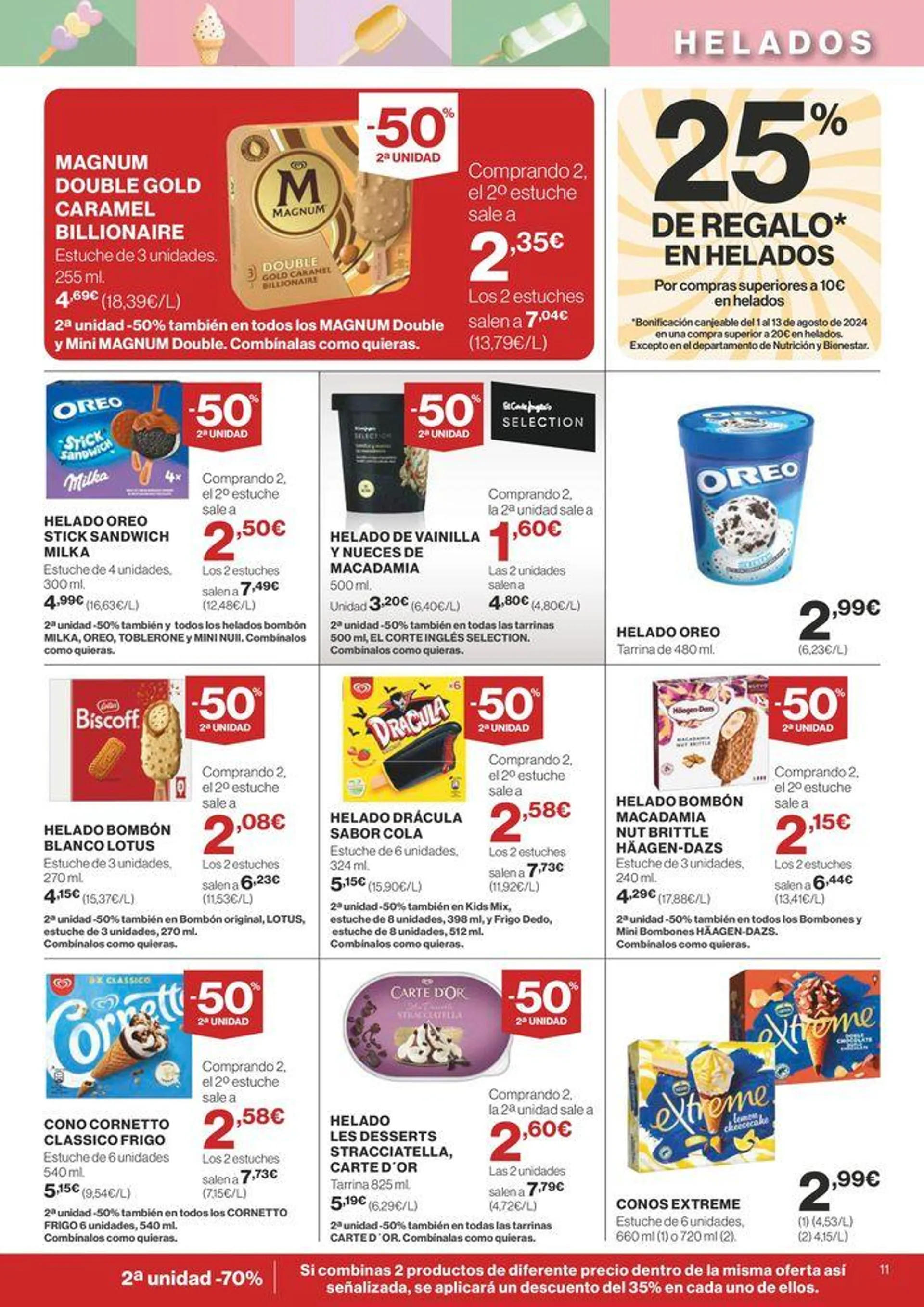 Ofertas quincenales para Península y Baleares - 11