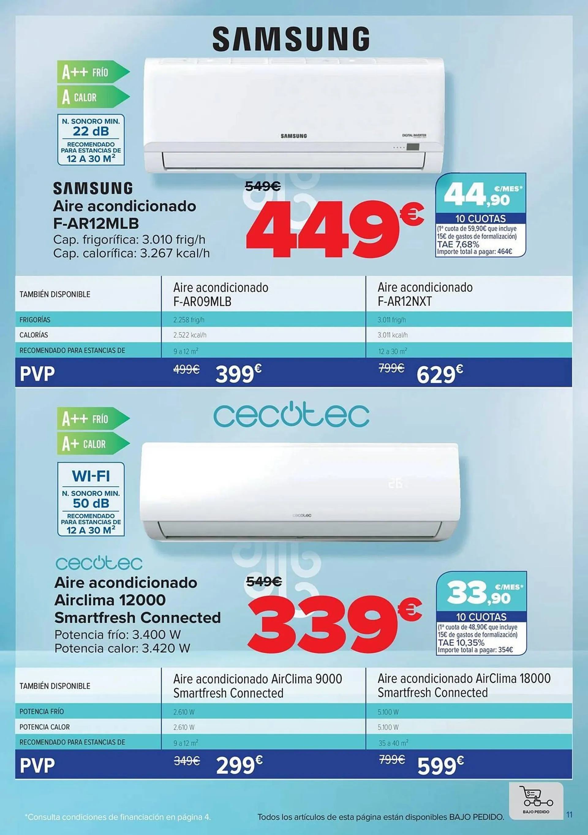 Catálogo de Folleto Carrefour 3 de junio al 3 de julio 2025 - Página 11