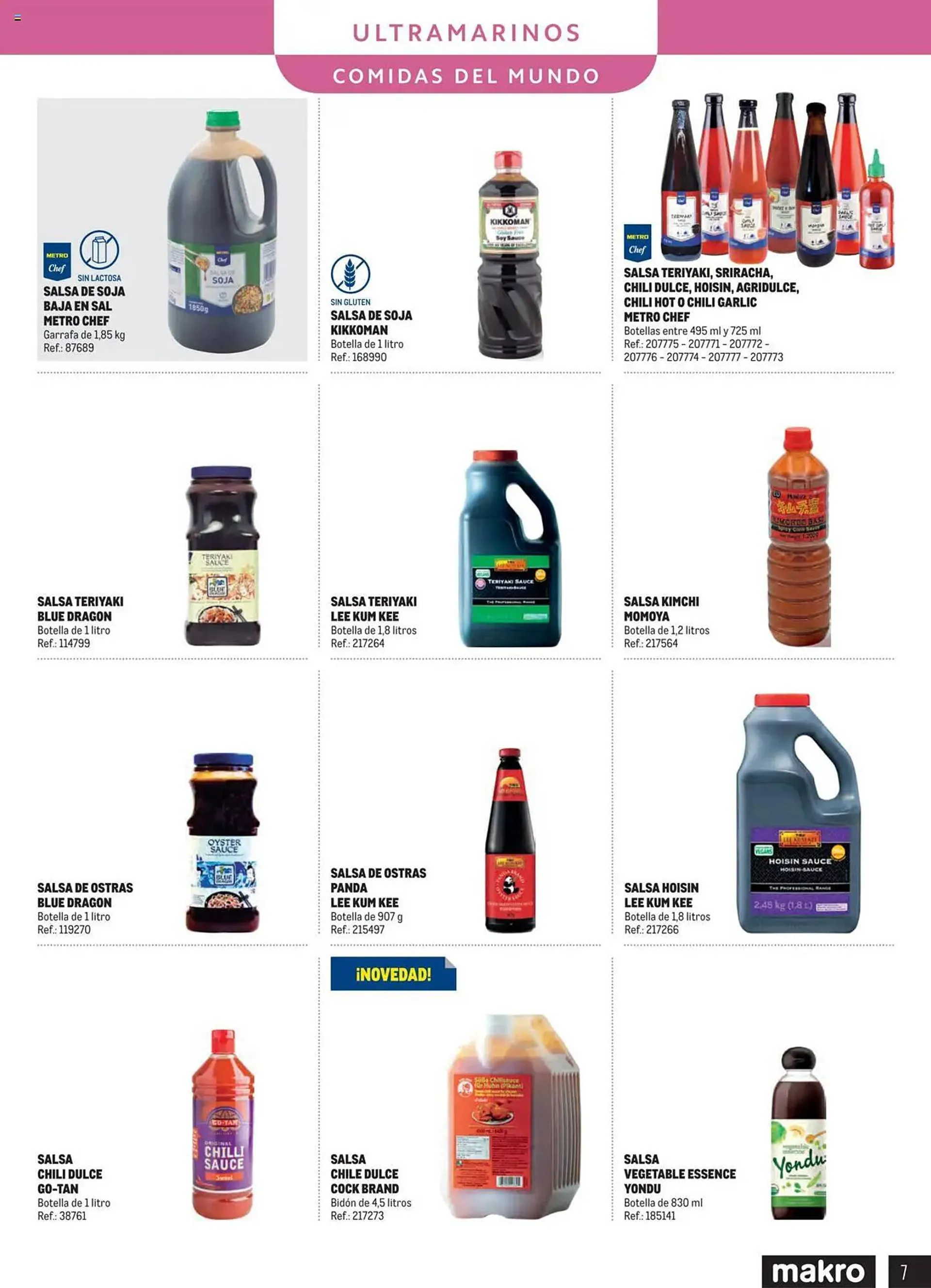 Catálogo de Folleto Makro 4 de marzo al 31 de diciembre 2025 - Página 7