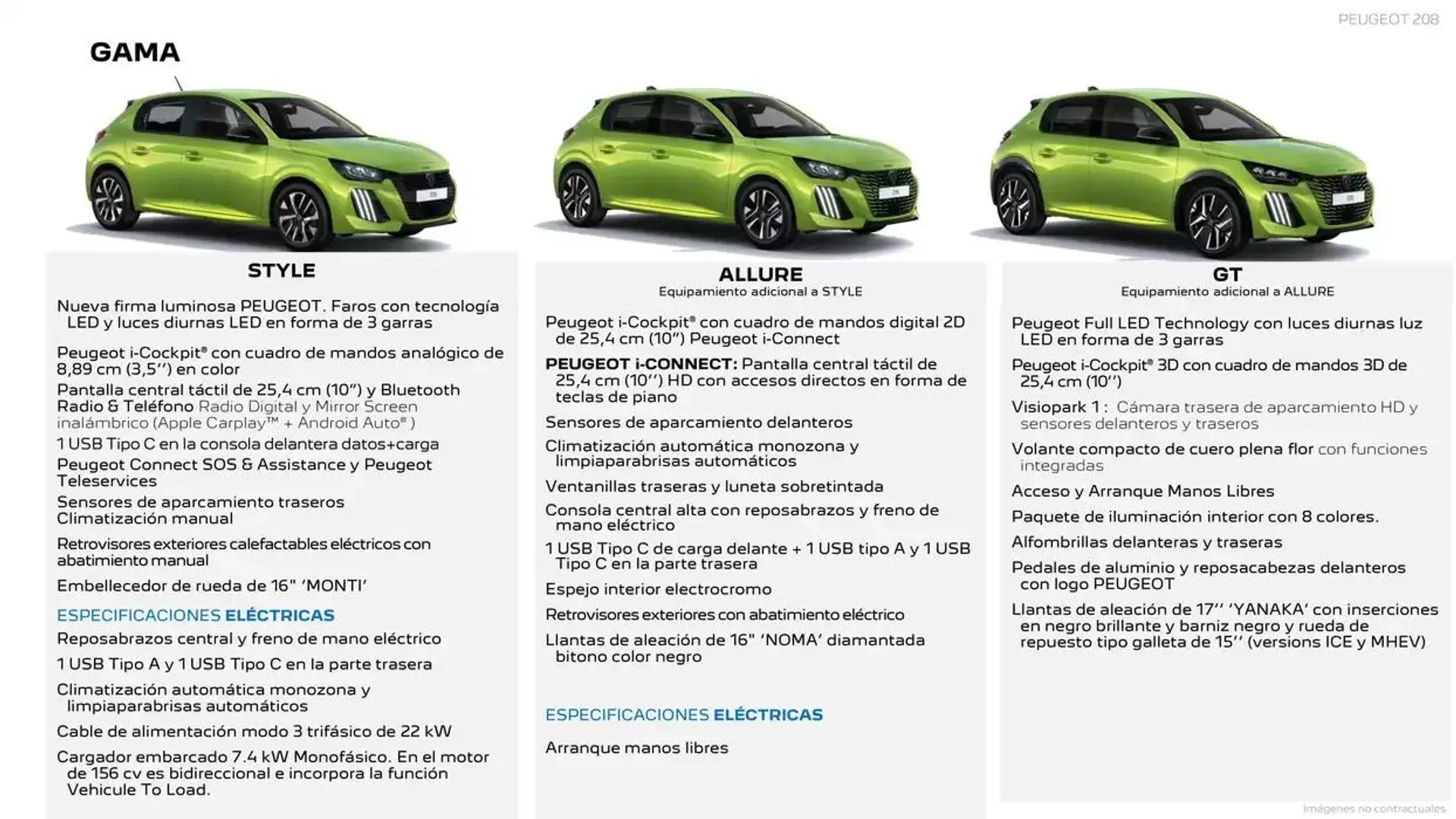 Catálogo de Peugeot 208 9 de abril al 30 de abril 2025 - Página 2