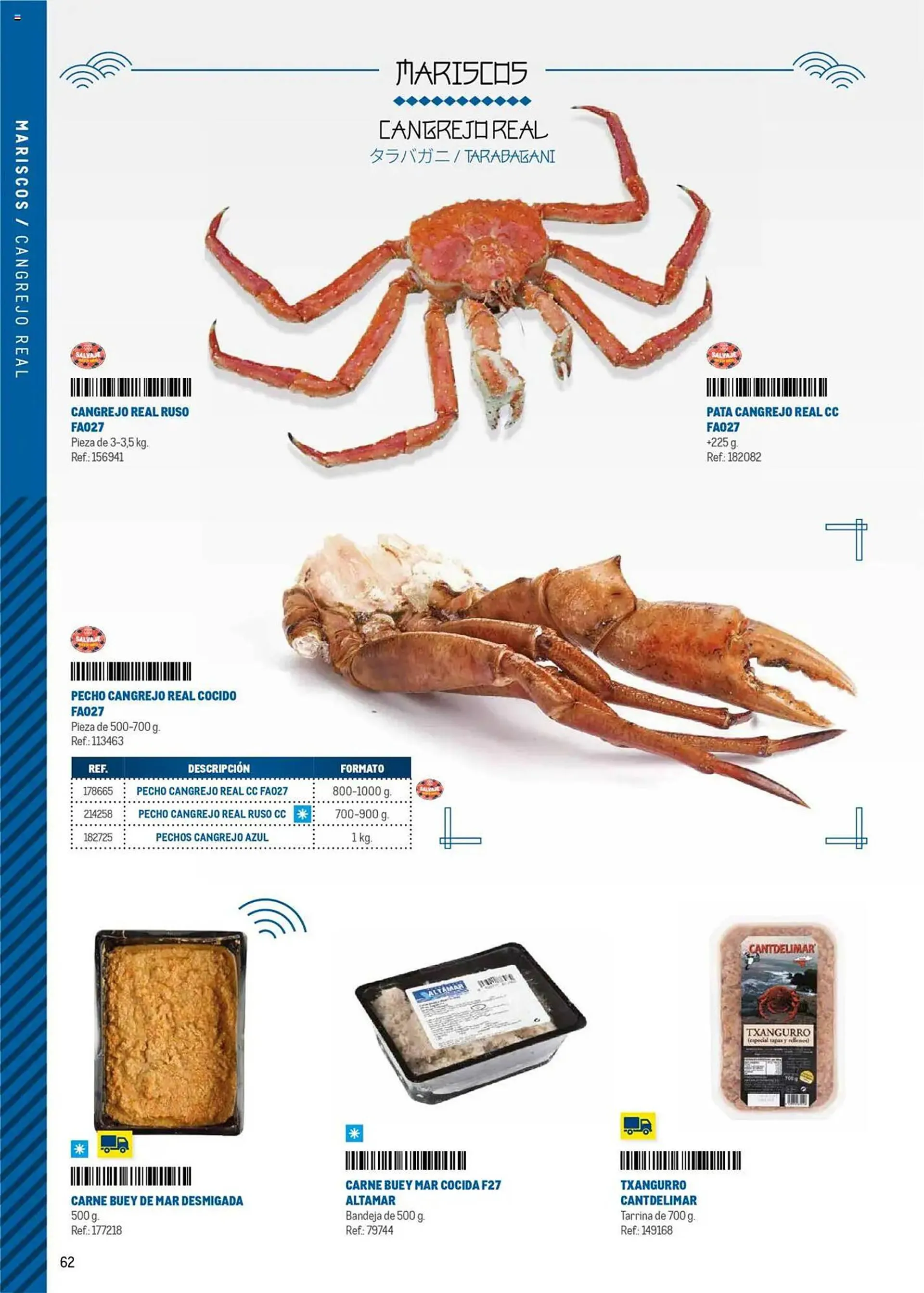 Catálogo de Folleto Makro 4 de junio al 31 de diciembre 2025 - Página 62