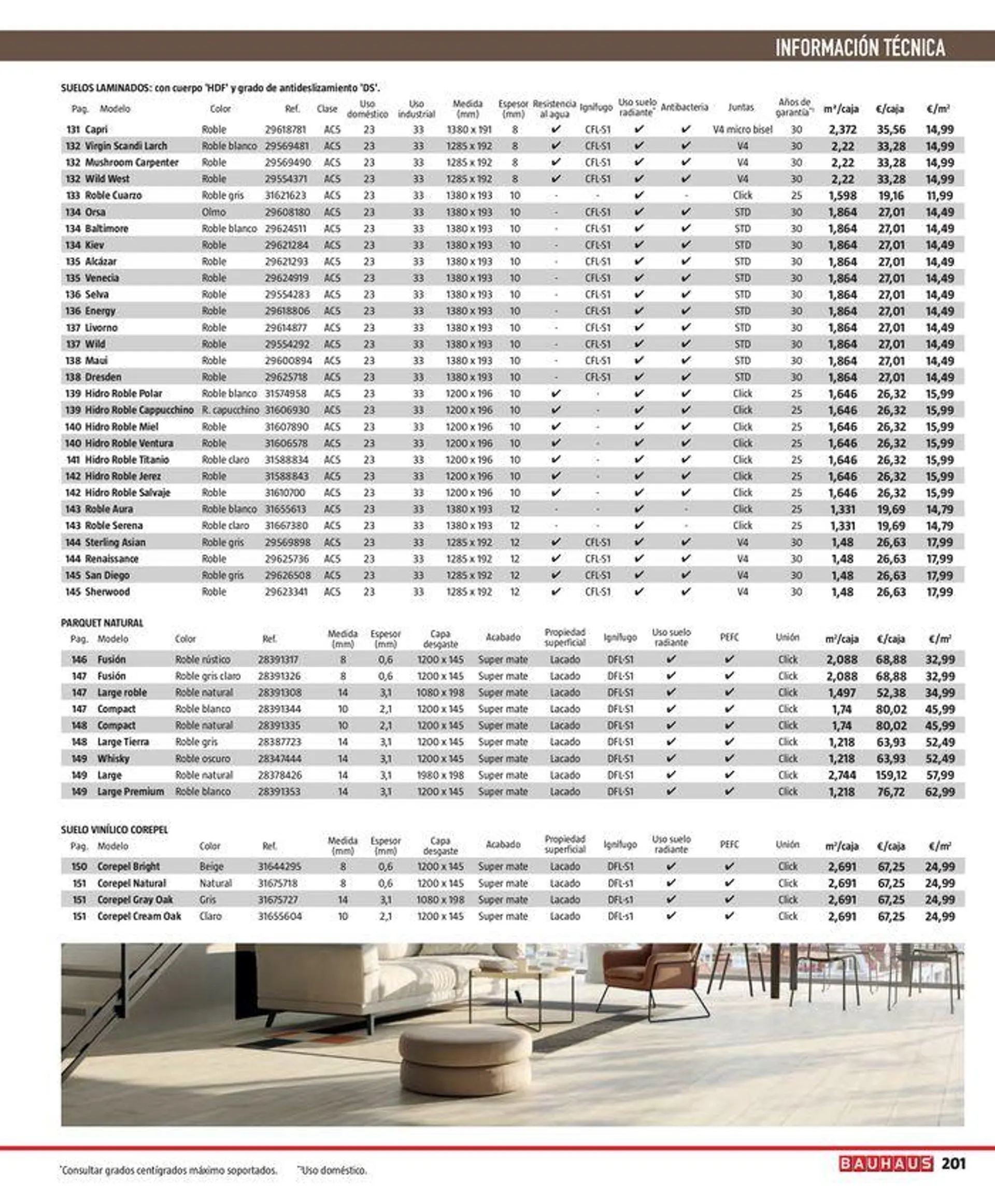 Catálogo de Suelos y revestimientos 1 de julio al 1 de agosto 2024 - Página 201