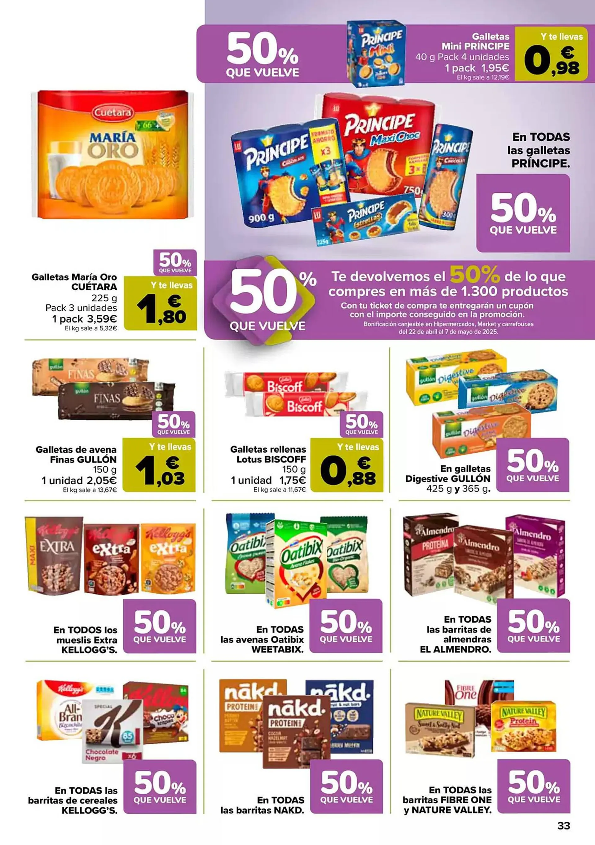 Catálogo de Folleto Carrefour 10 de abril al 21 de abril 2025 - Página 33