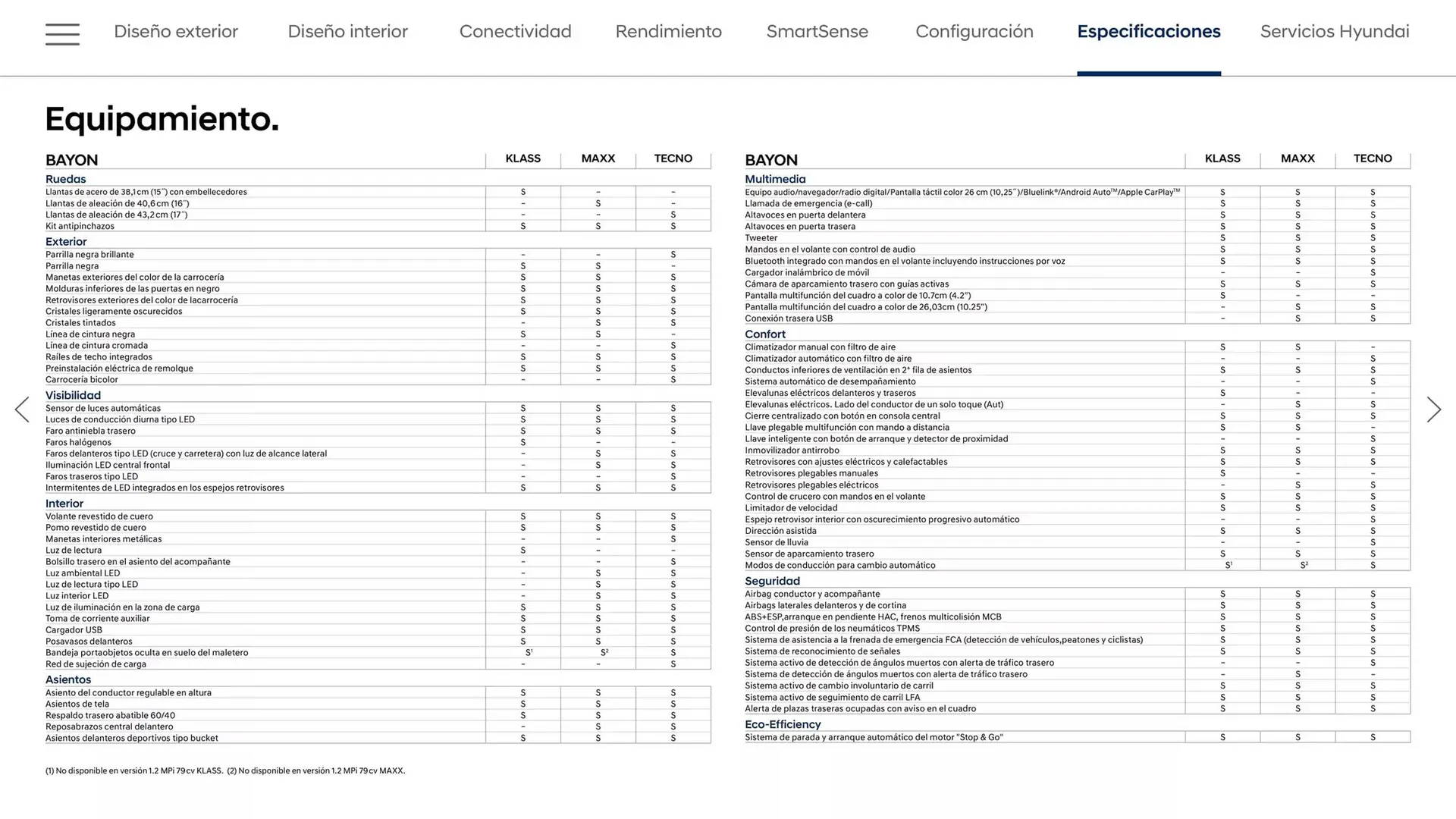 Catálogo de Folleto Hyundai 18 de octubre al 18 de octubre 2025 - Página 19