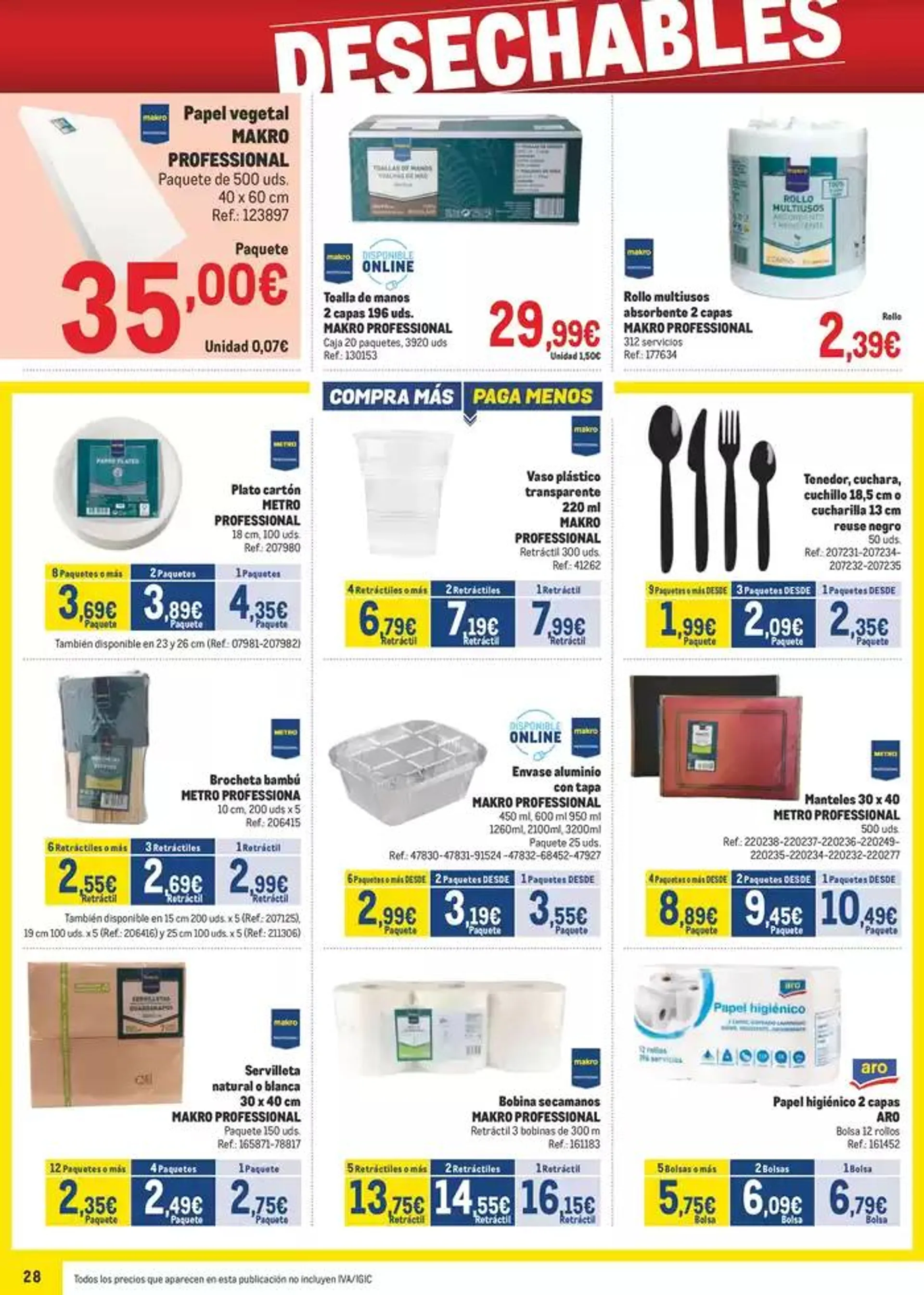 Catálogo de Makro Precios Cataluña 8 de abril al 4 de mayo 2025 - Página 28