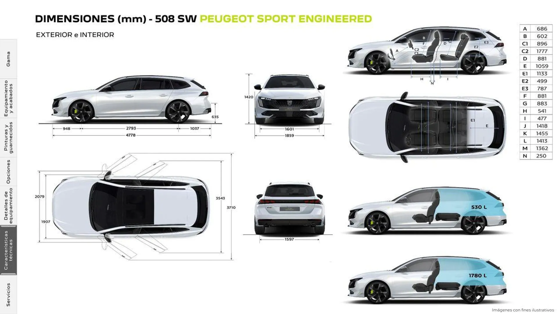 Catálogo de Nuevo Peugeot 508 Plug-in Hybrid • Térmico 5 de agosto al 5 de agosto 2025 - Página 37