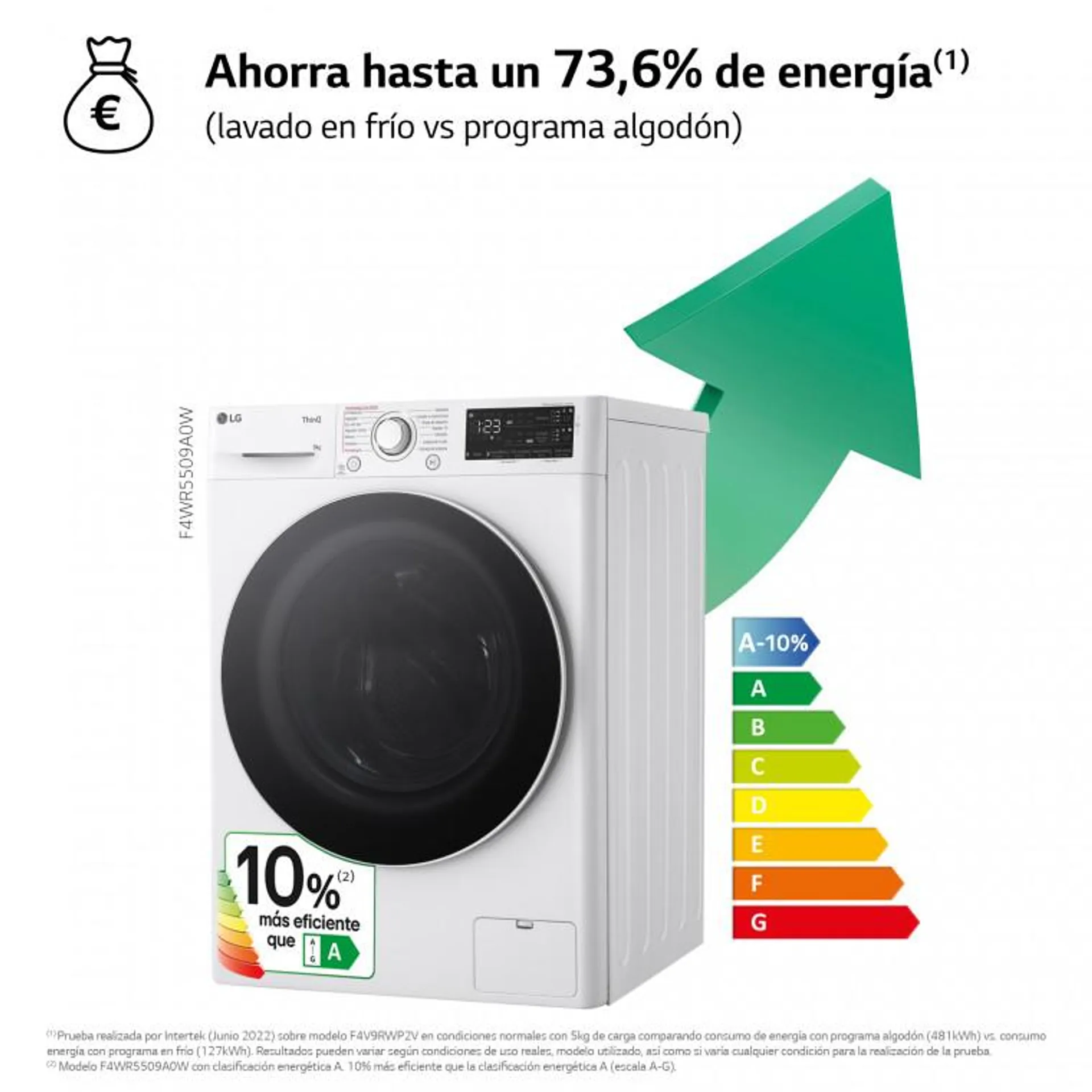 Outlet Lavadora inteligente LG, 9kg, 1400rpm, Un 10% más eficiente que A, Blanca, (refurbished)