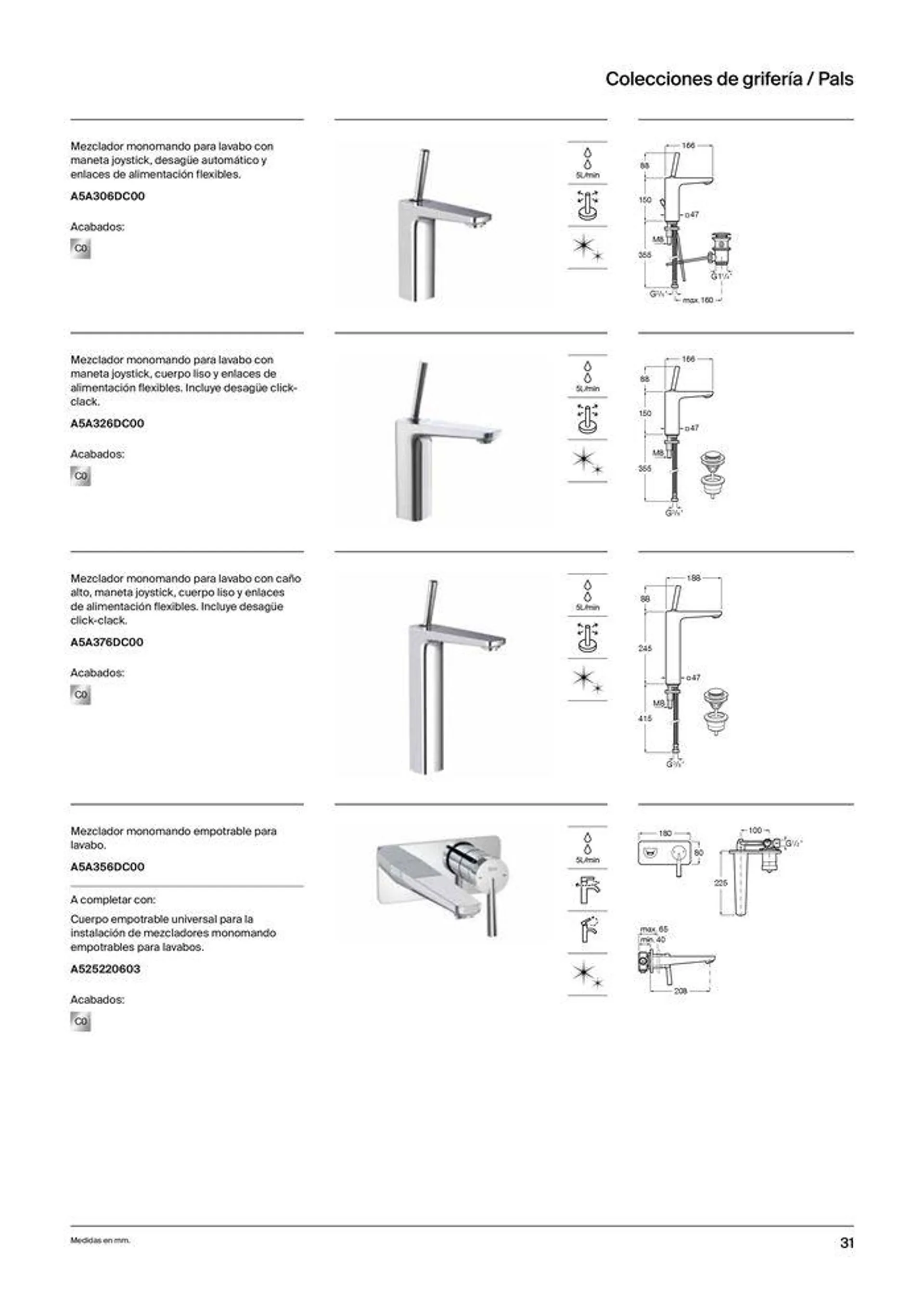 Catálogo de Grifería 19 de septiembre al 31 de diciembre 2024 - Página 33