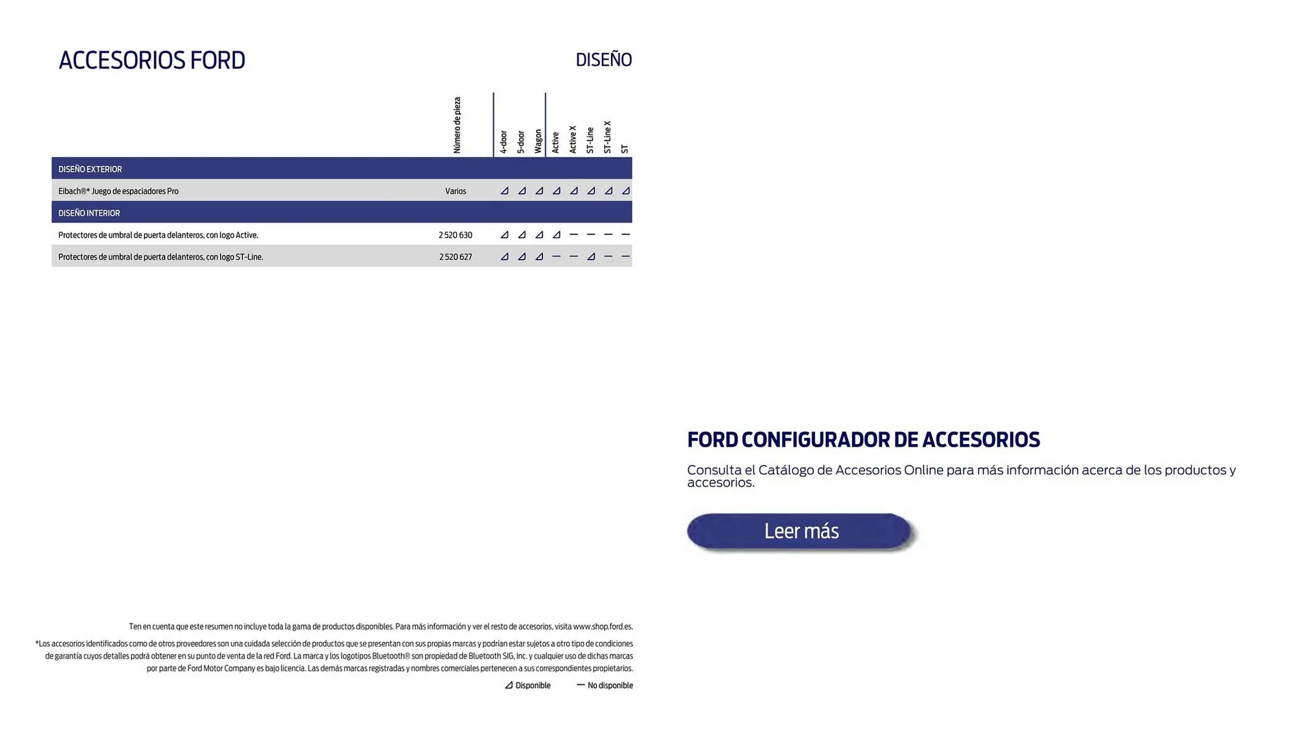 Catálogo de Folleto Ford focus 23 de enero al 31 de mayo 2024 - Página 20
