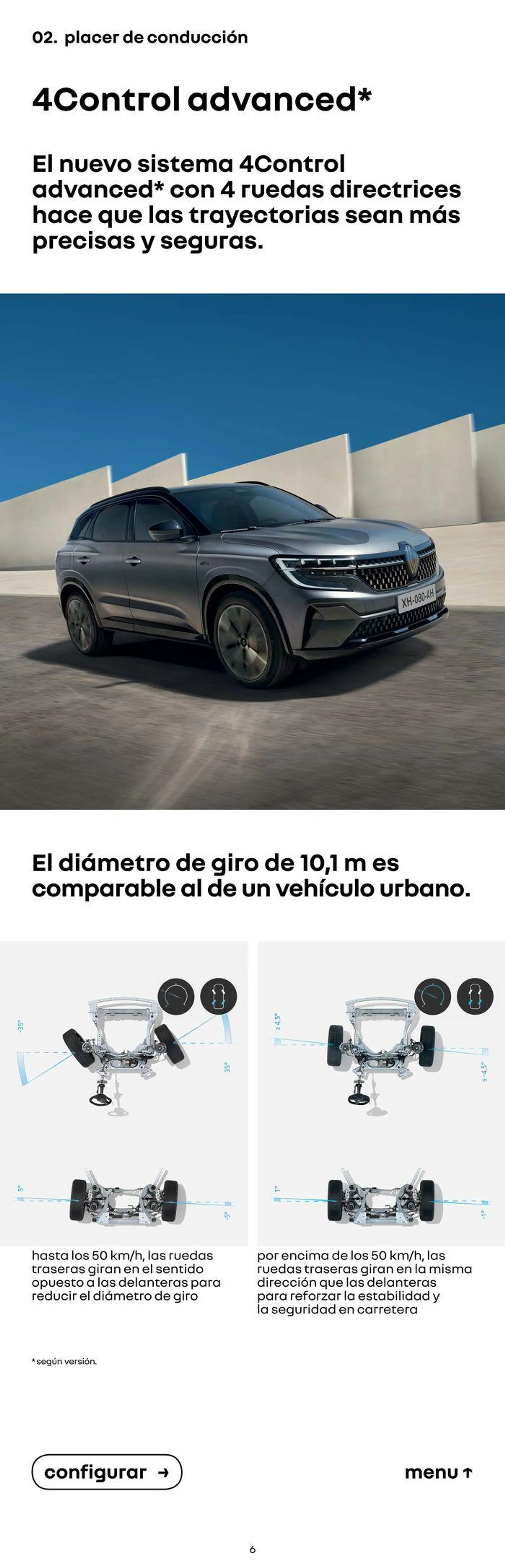 Catálogo de Renault Austral 18 de octubre al 18 de octubre 2024 - Página 6