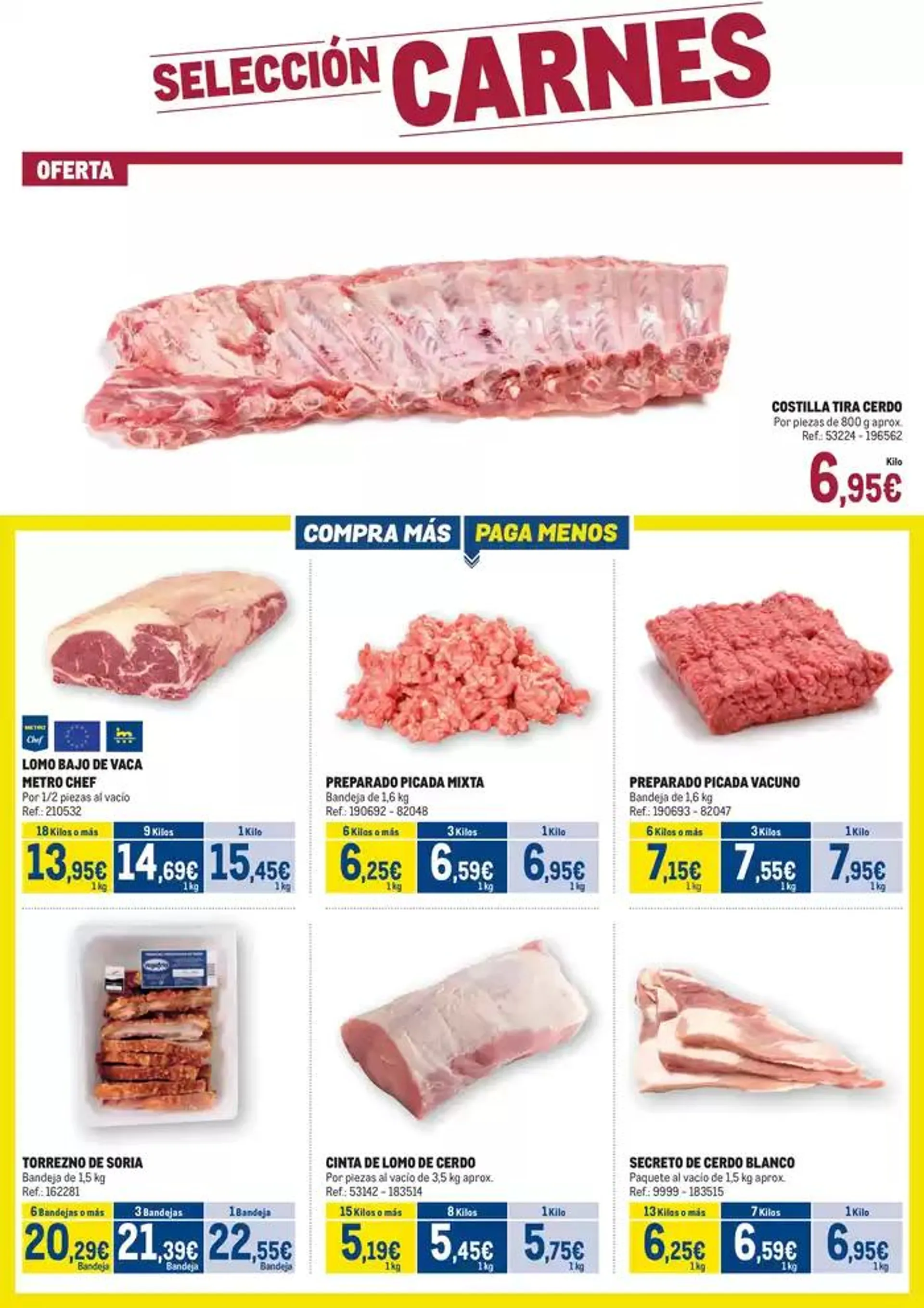 Catálogo de Makro Fresco Cataluña 2 de octubre al 7 de octubre 2024 - Página 2