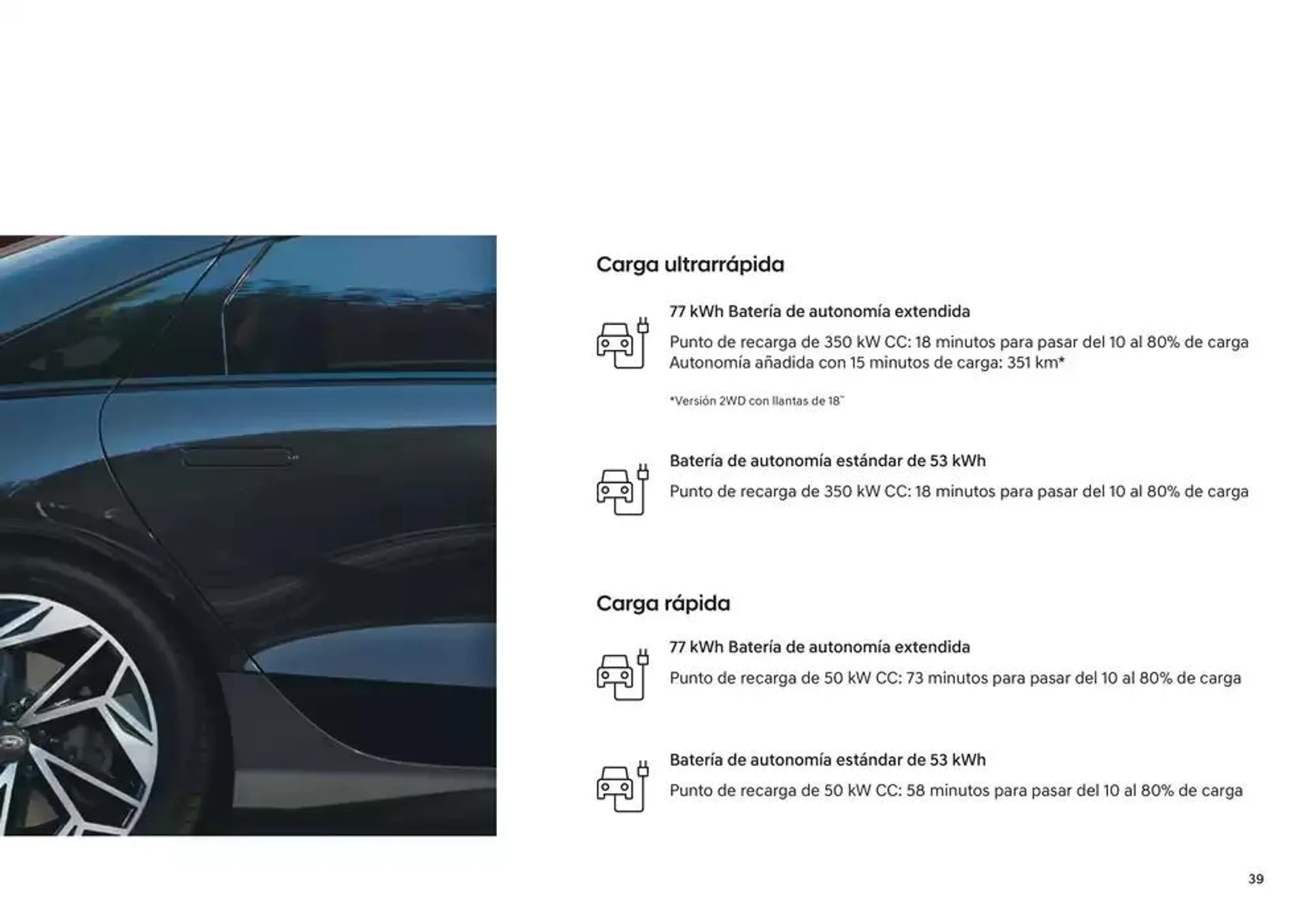 Catálogo de Hyundai - IONIQ 6 18 de febrero al 18 de febrero 2026 - Página 39