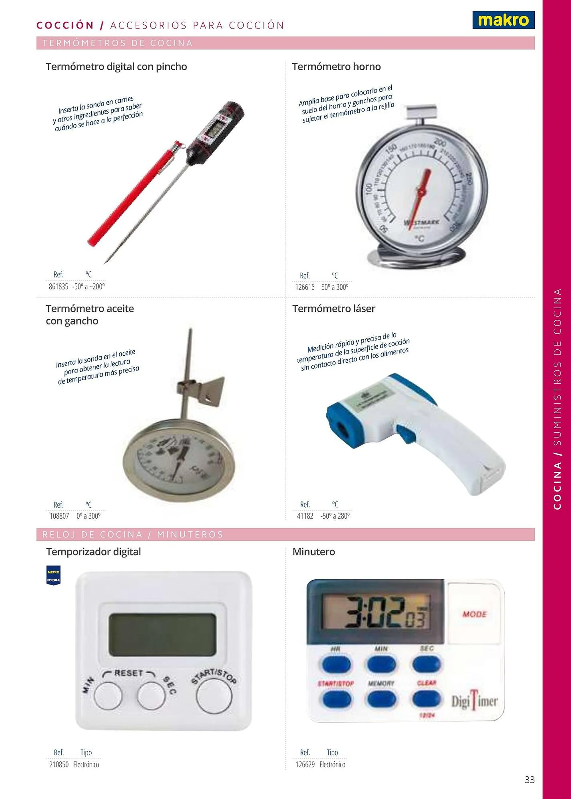 Catálogo de Folleto Makro 6 de enero al 1 de enero 2026 - Página 33