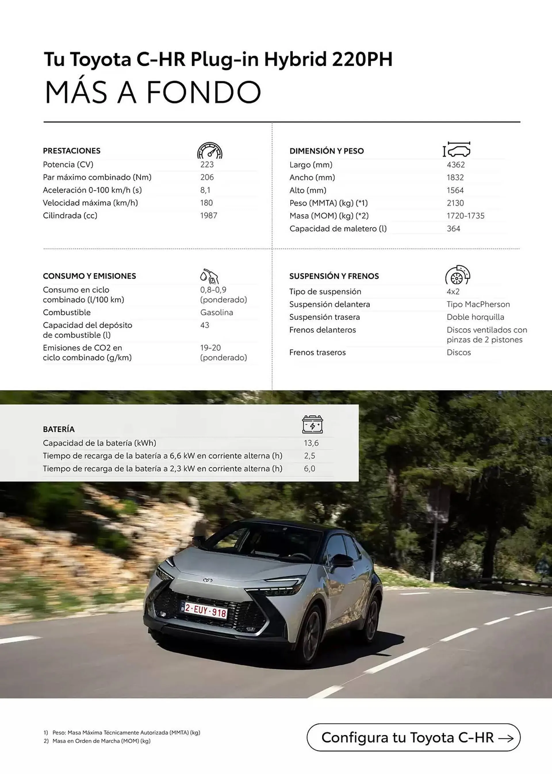 Catálogo de Folleto Toyota 31 de enero al 31 de enero 2026 - Página 6