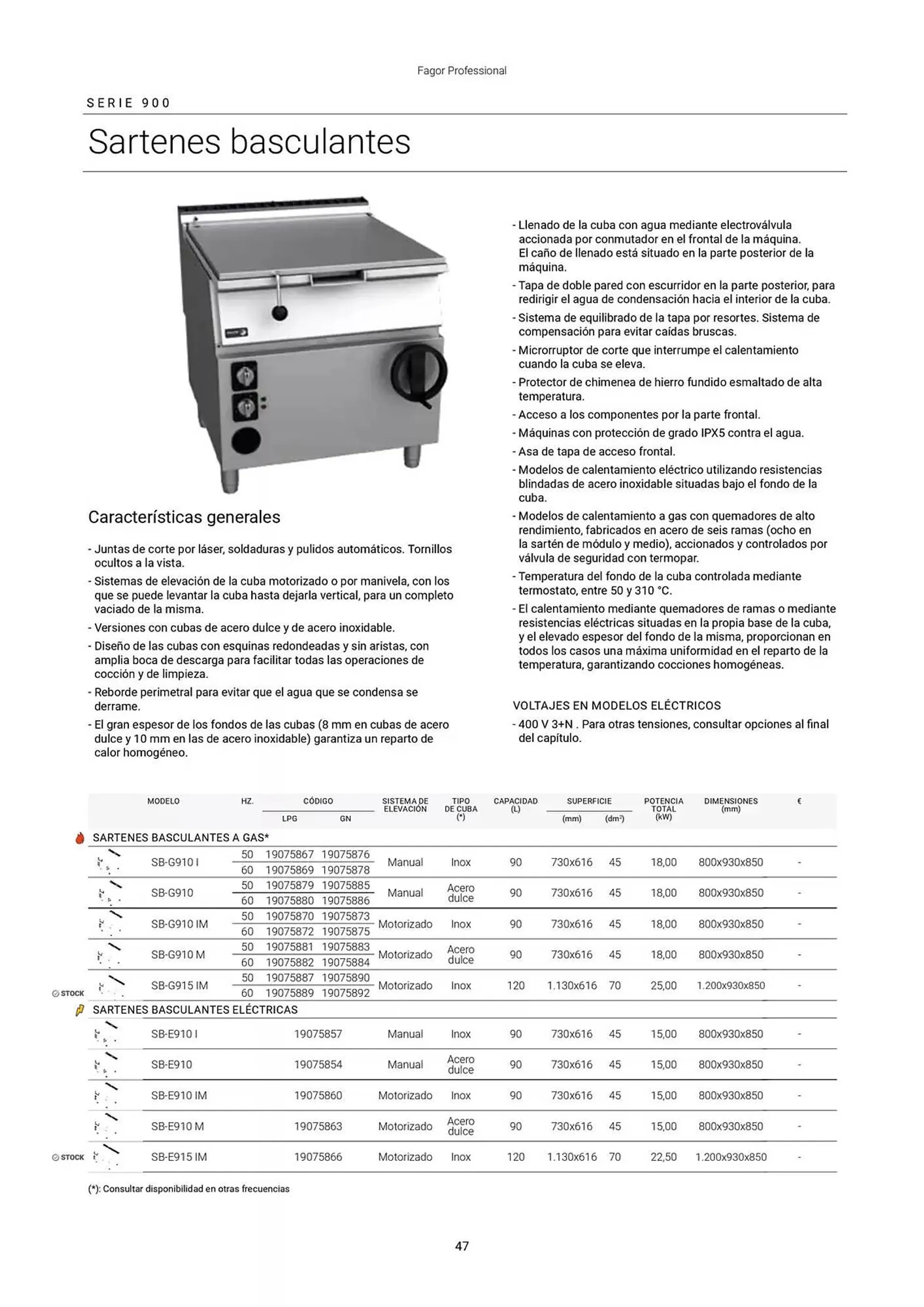 Catálogo de Folleto Fagor 3 de marzo al 3 de junio 2025 - Página 48