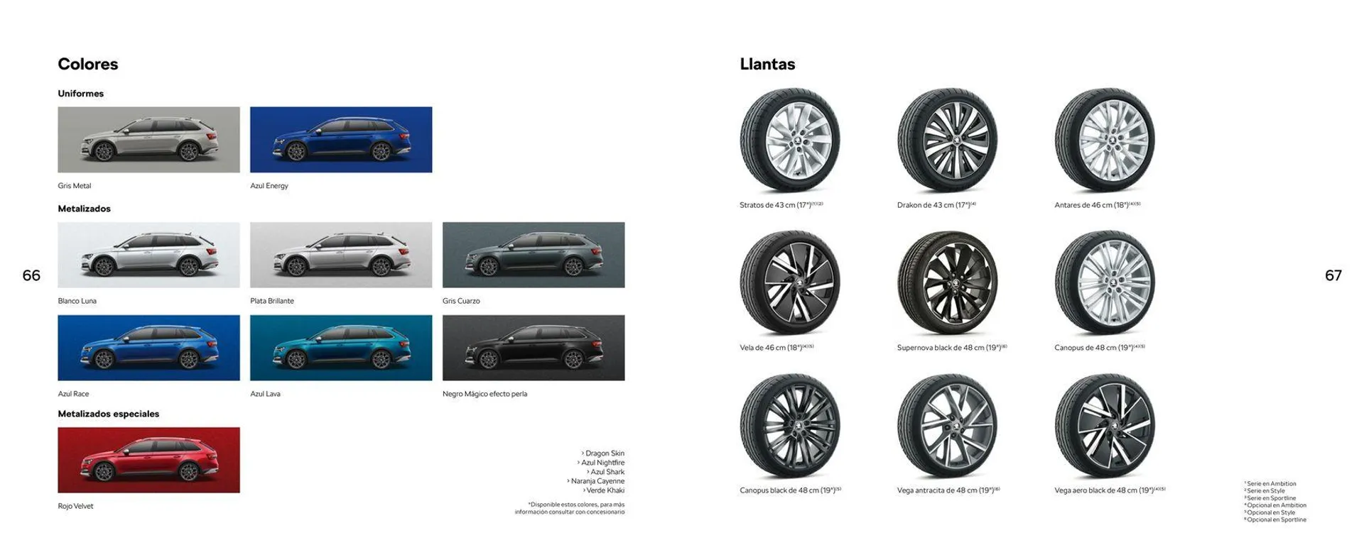 Catálogo de Nuevo Škoda Superb Combi 30 de mayo al 31 de diciembre 2024 - Página 34