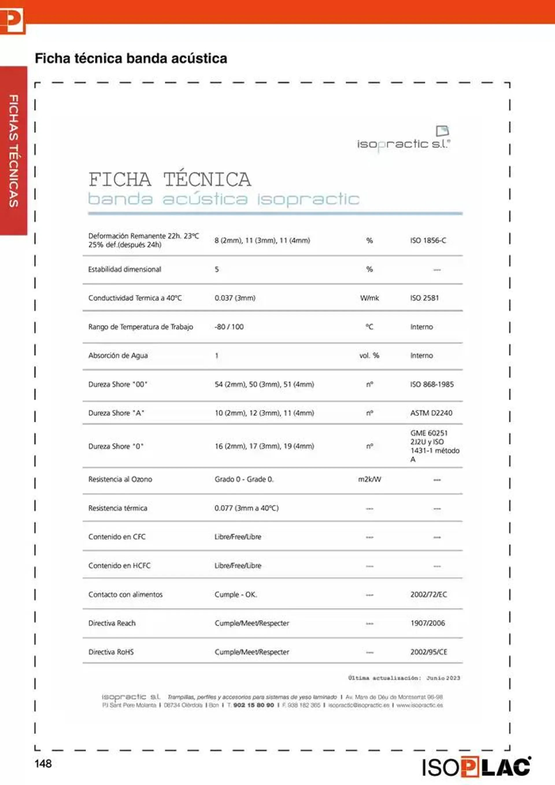 Catálogo de Manual Técnico Isoplac 15 de noviembre al 30 de noviembre 2024 - Página 148