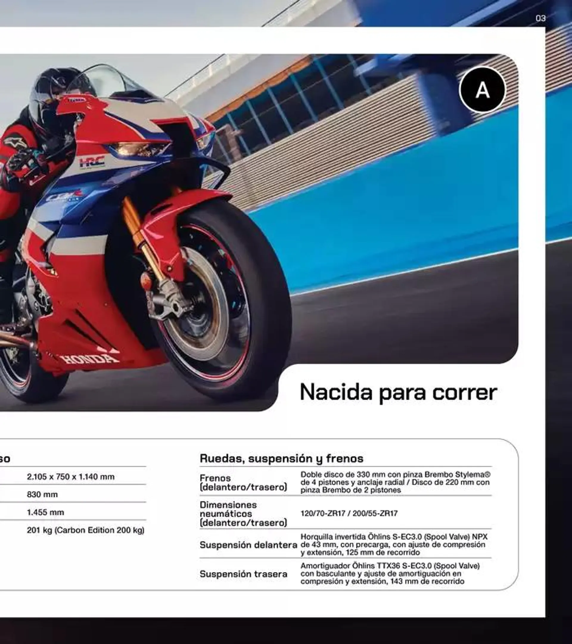 Catálogo de Gama SuperSport 2025 14 de mayo al 31 de diciembre 2025 - Página 6