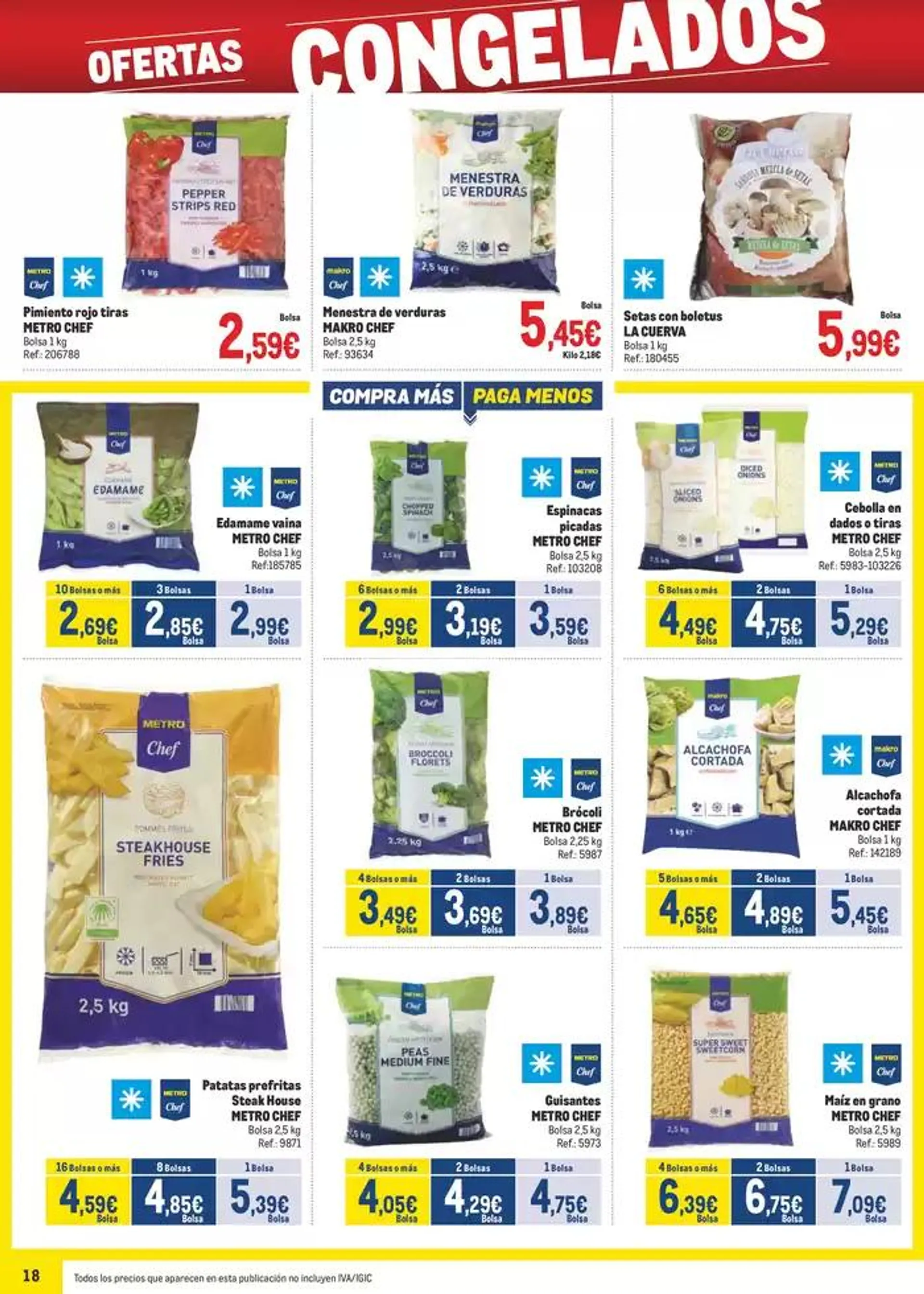 Catálogo de Makro Precios Cataluña 8 de abril al 4 de mayo 2025 - Página 18