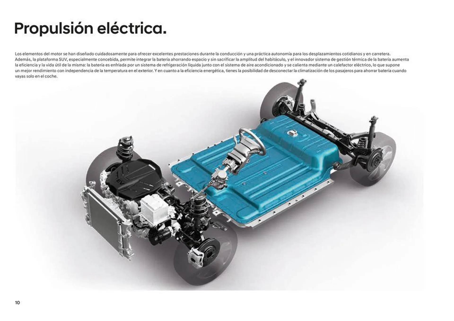 Catálogo de Hyundai - KONA Eléctrico 25 de junio al 25 de junio 2025 - Página 10