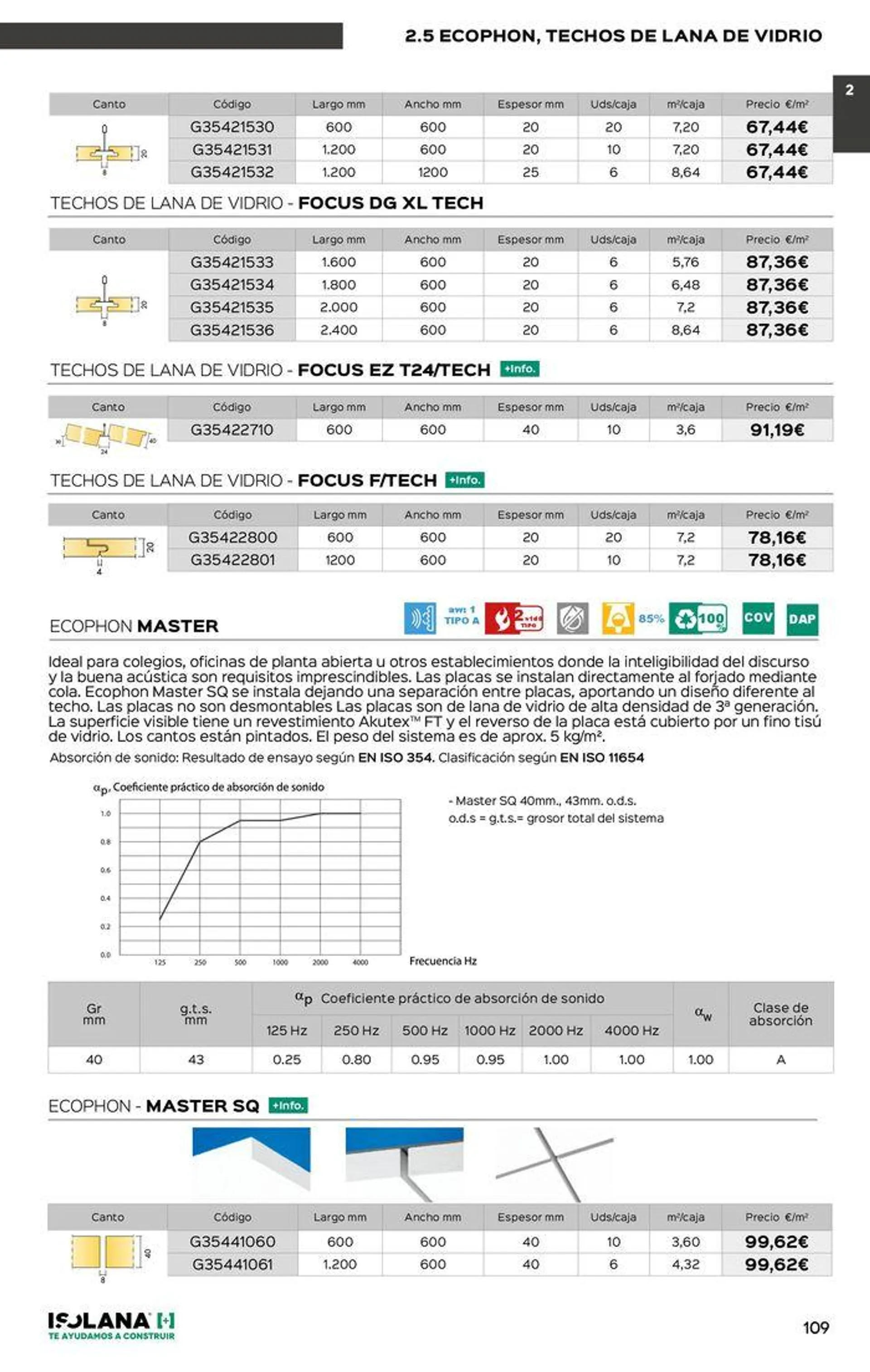 Catálogo de TECHOS ACÚSTICOS – TARIFA ISOLANA 2024 11 de junio al 30 de junio 2024 - Página 34