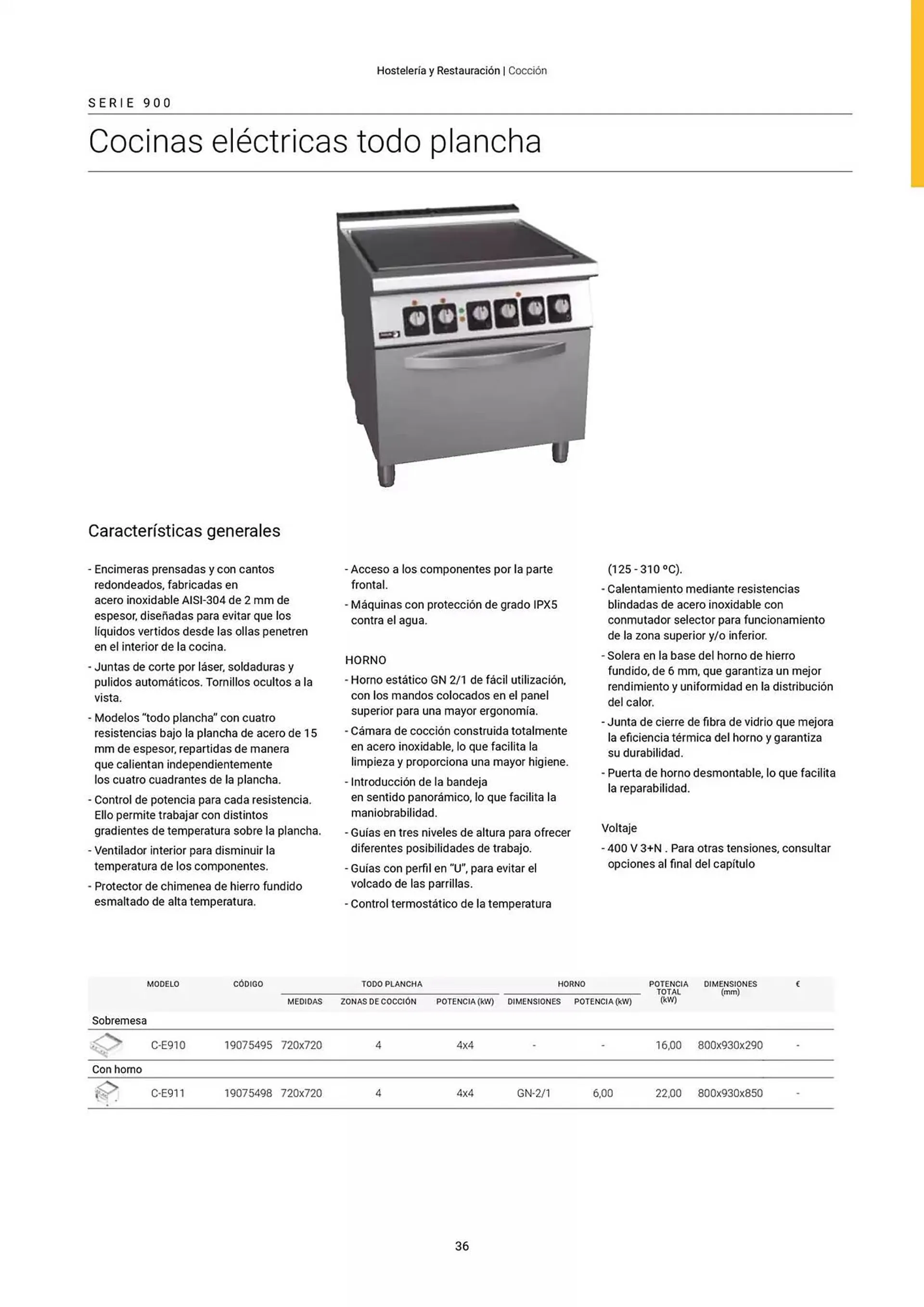 Catálogo de Folleto Fagor 3 de marzo al 3 de junio 2025 - Página 37