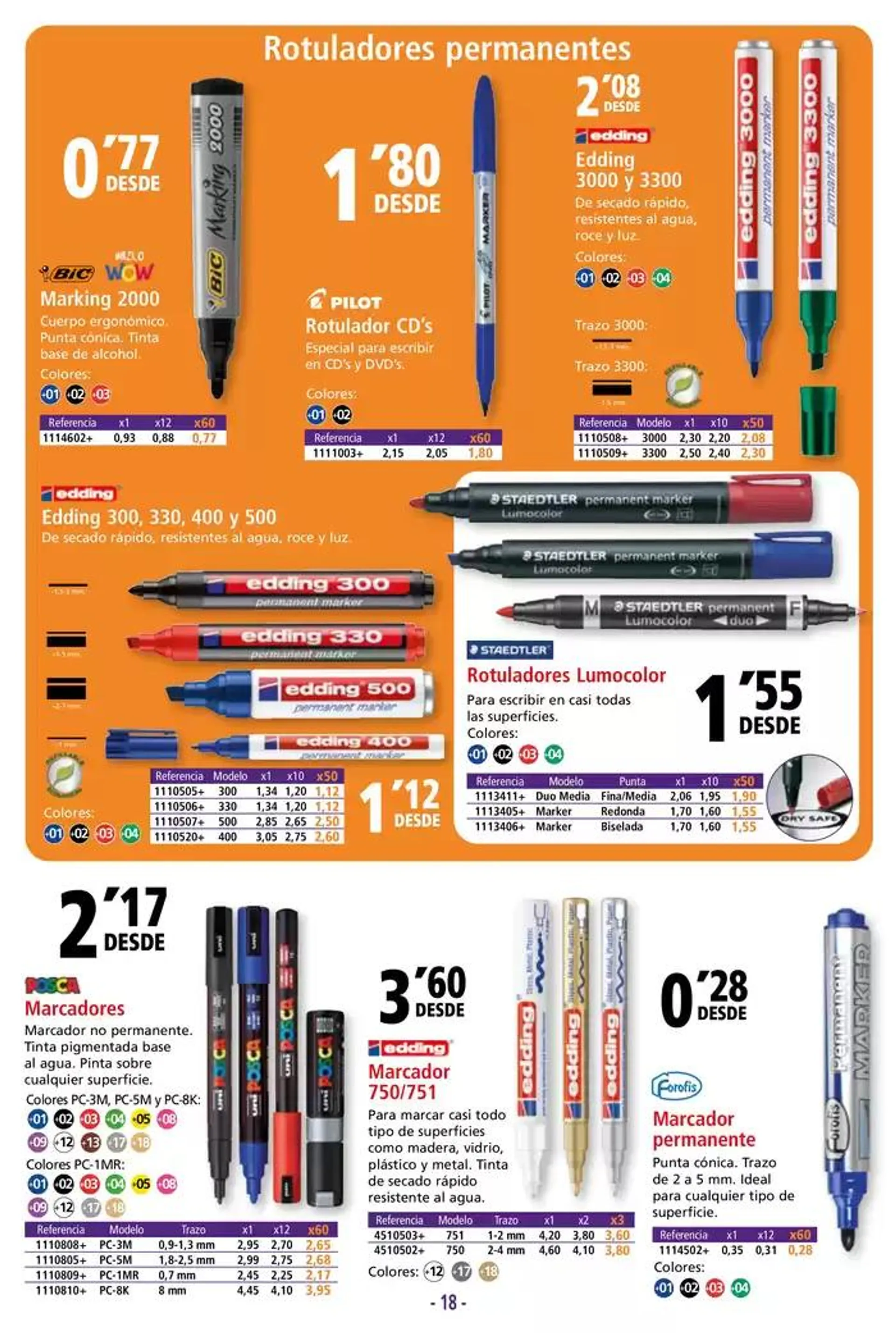 Catálogo de CATÁLOGO EMPRESAS Y PROFESIONALES 7 de febrero al 5 de mayo 2025 - Página 18