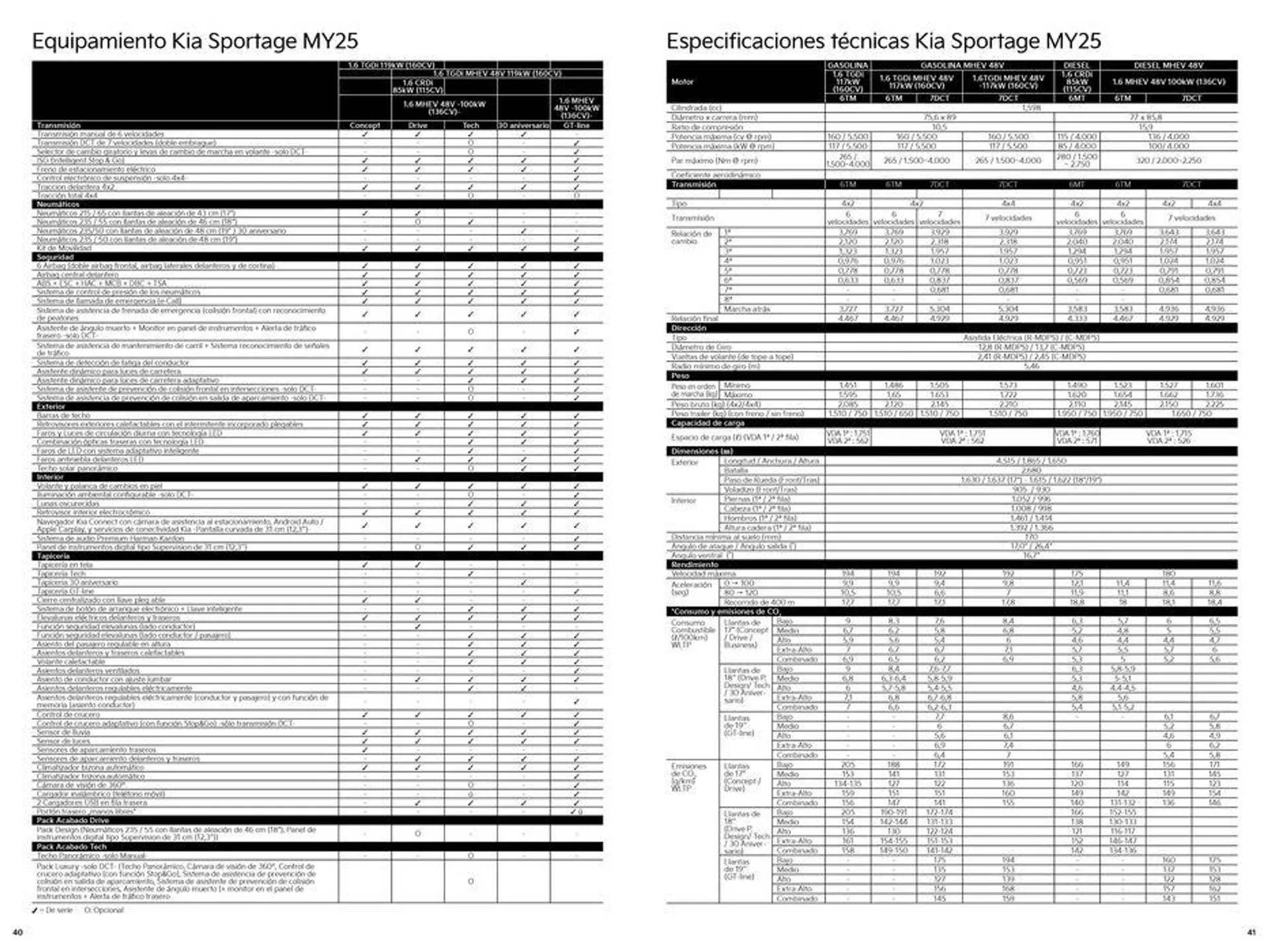 Catálogo de Sportage 8 de julio al 6 de julio 2025 - Página 21