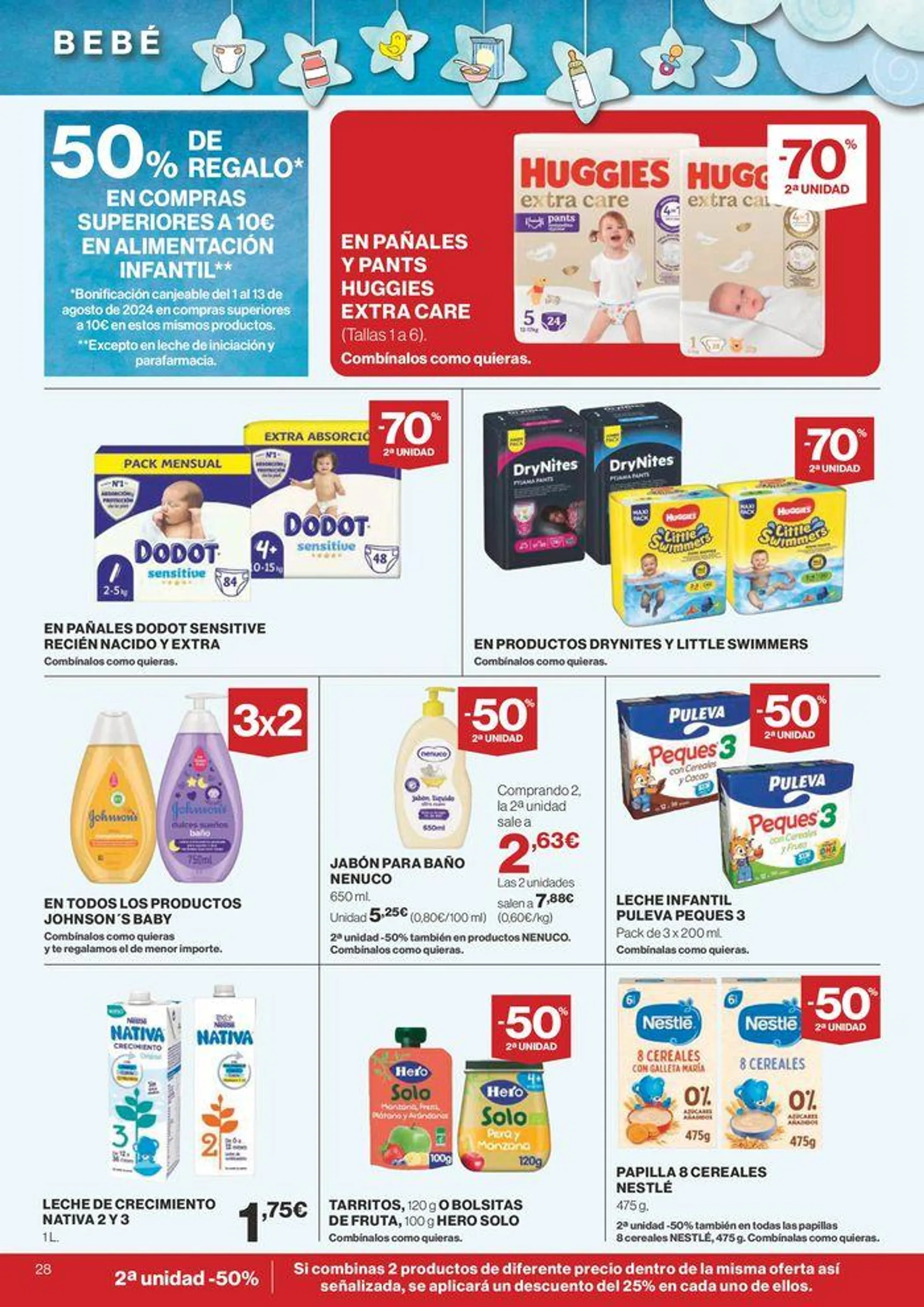 Ofertas quincenales para Península y Baleares - 28