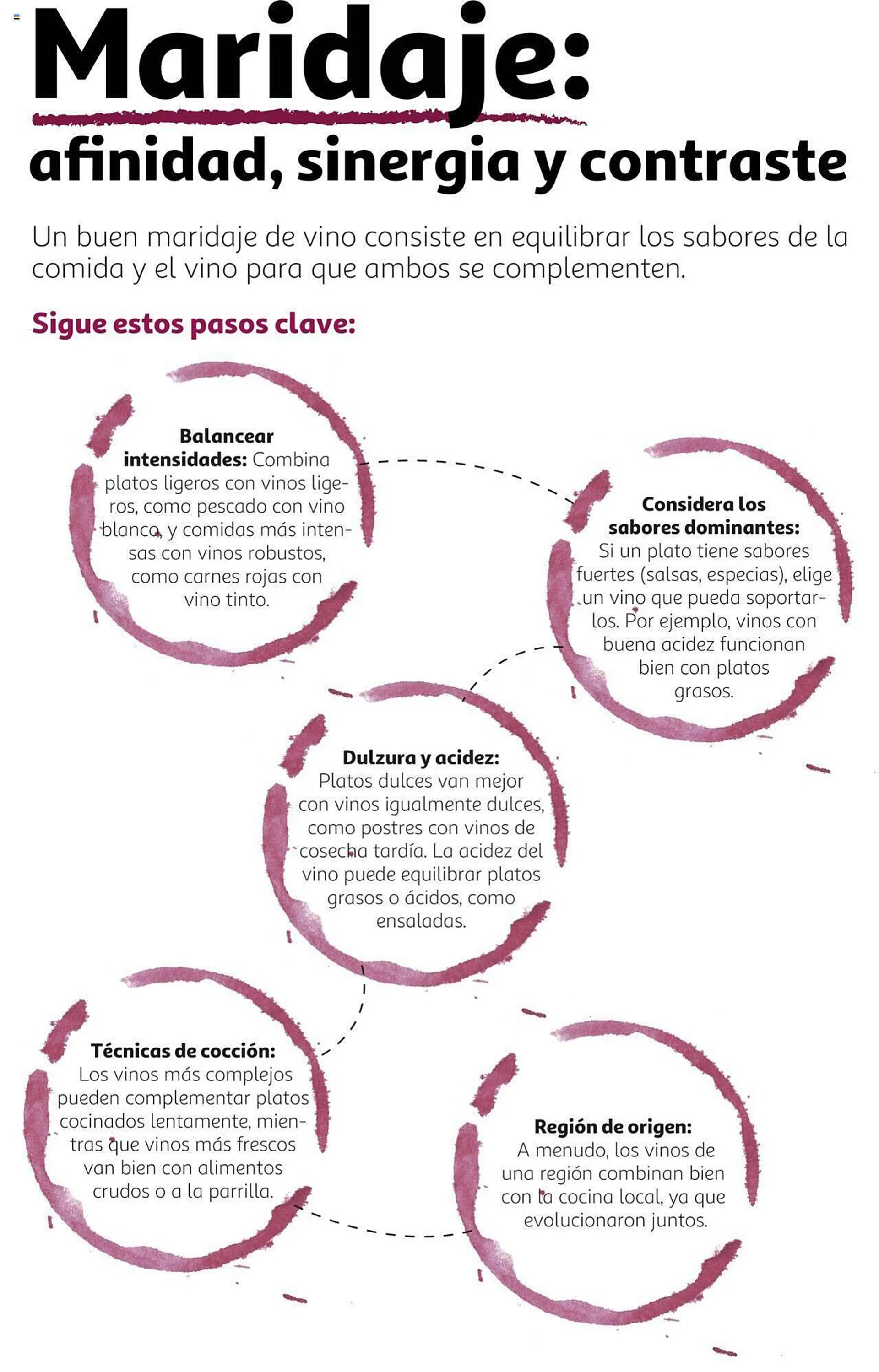 Catálogo de Folleto Alcampo 12 de septiembre al 31 de diciembre 2024 - Página 10