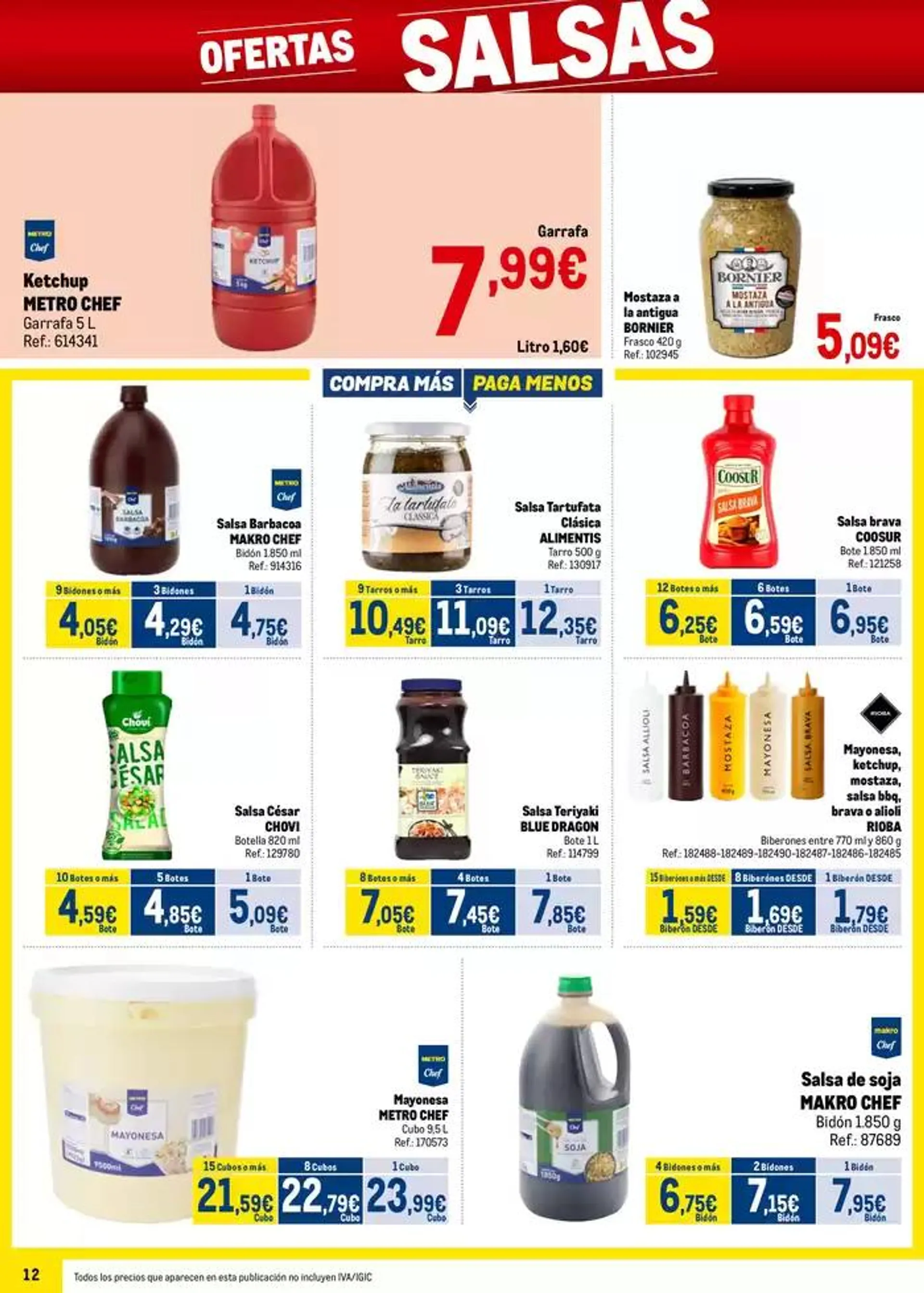 Catálogo de Makro Precios Cataluña 8 de abril al 4 de mayo 2025 - Página 12