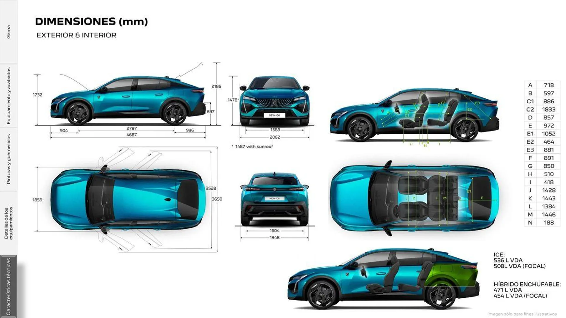 Catálogo de 408 Plug-in Hybrid • Híbrido 5 de agosto al 5 de agosto 2025 - Página 26