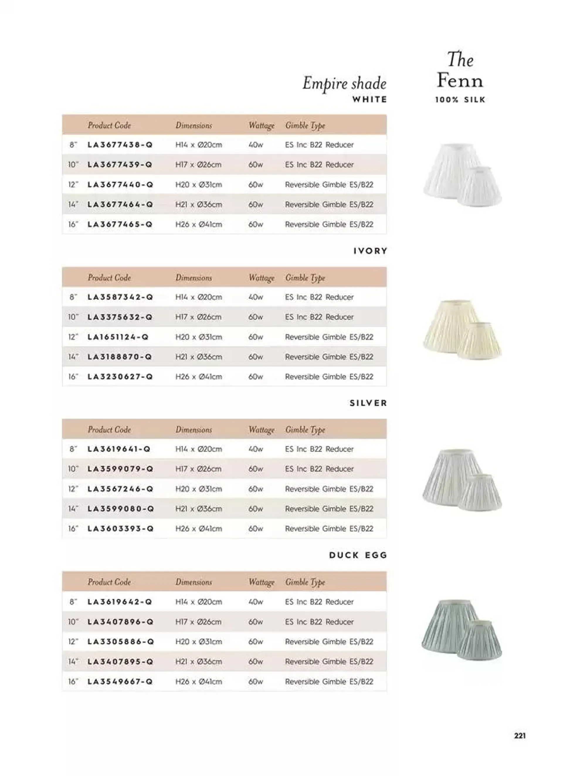 Catálogo de Lighting & Mirror Collection 12 de marzo al 31 de agosto 2025 - Página 223