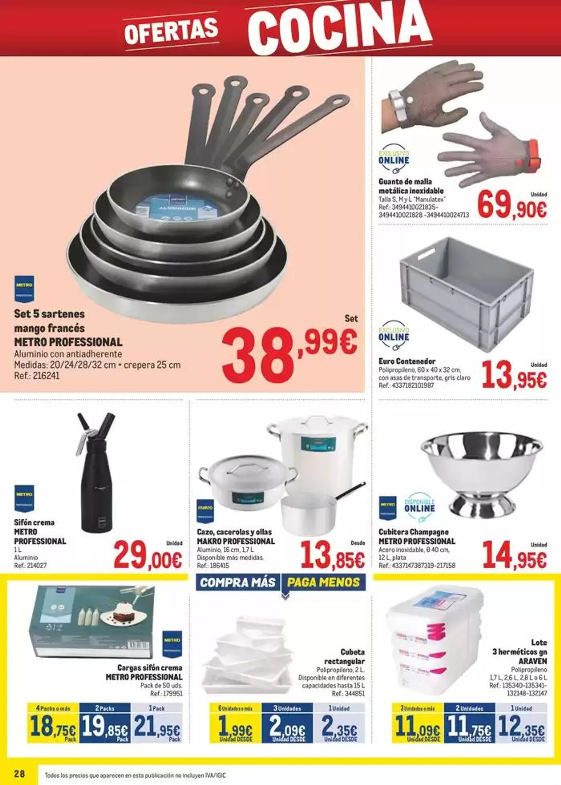 Catálogo de Makro Precios Norte 5 de mayo al 1 de junio 2025 - Página 28
