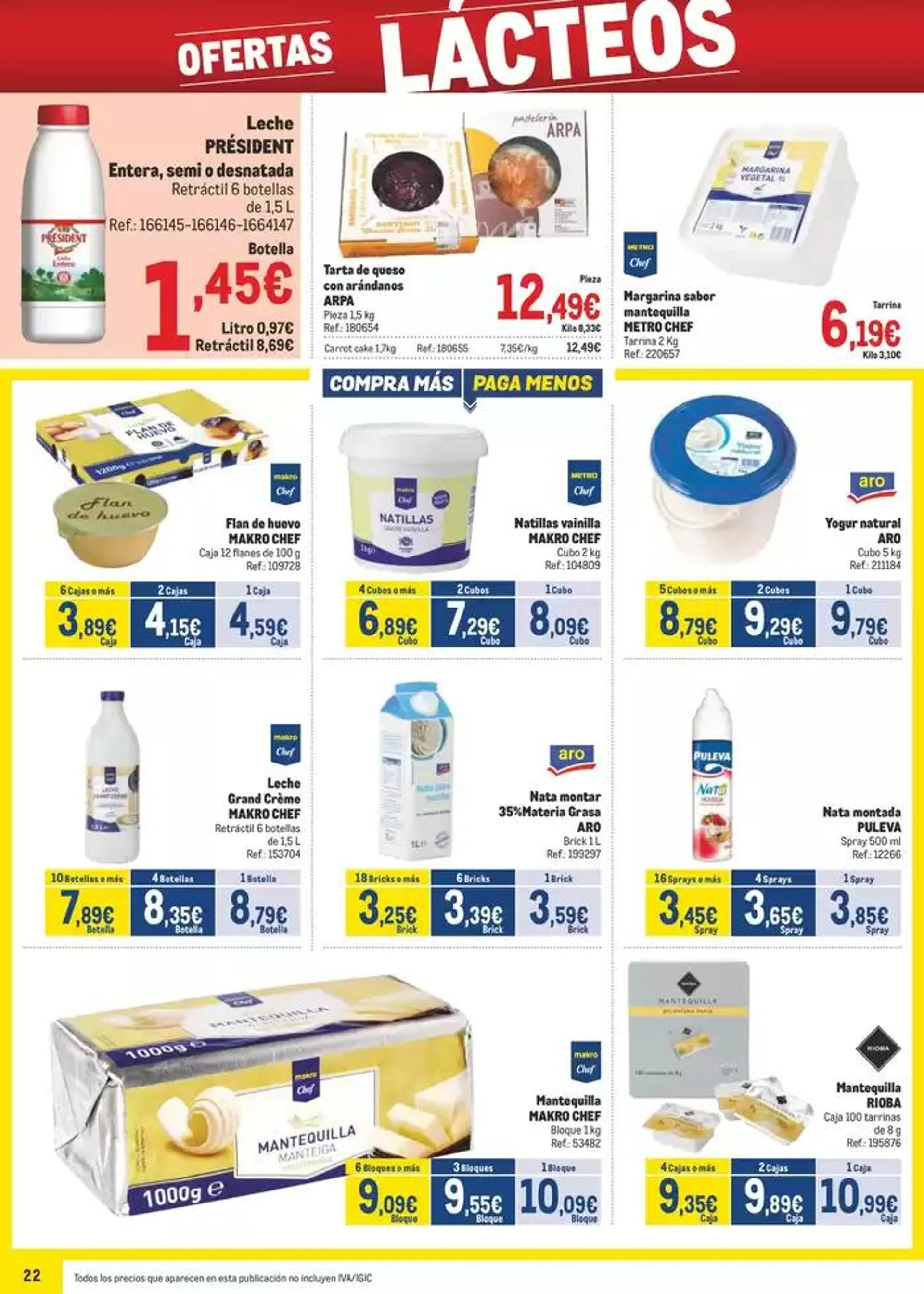 Catálogo de Makro Precios Sur 5 de mayo al 1 de junio 2025 - Página 22