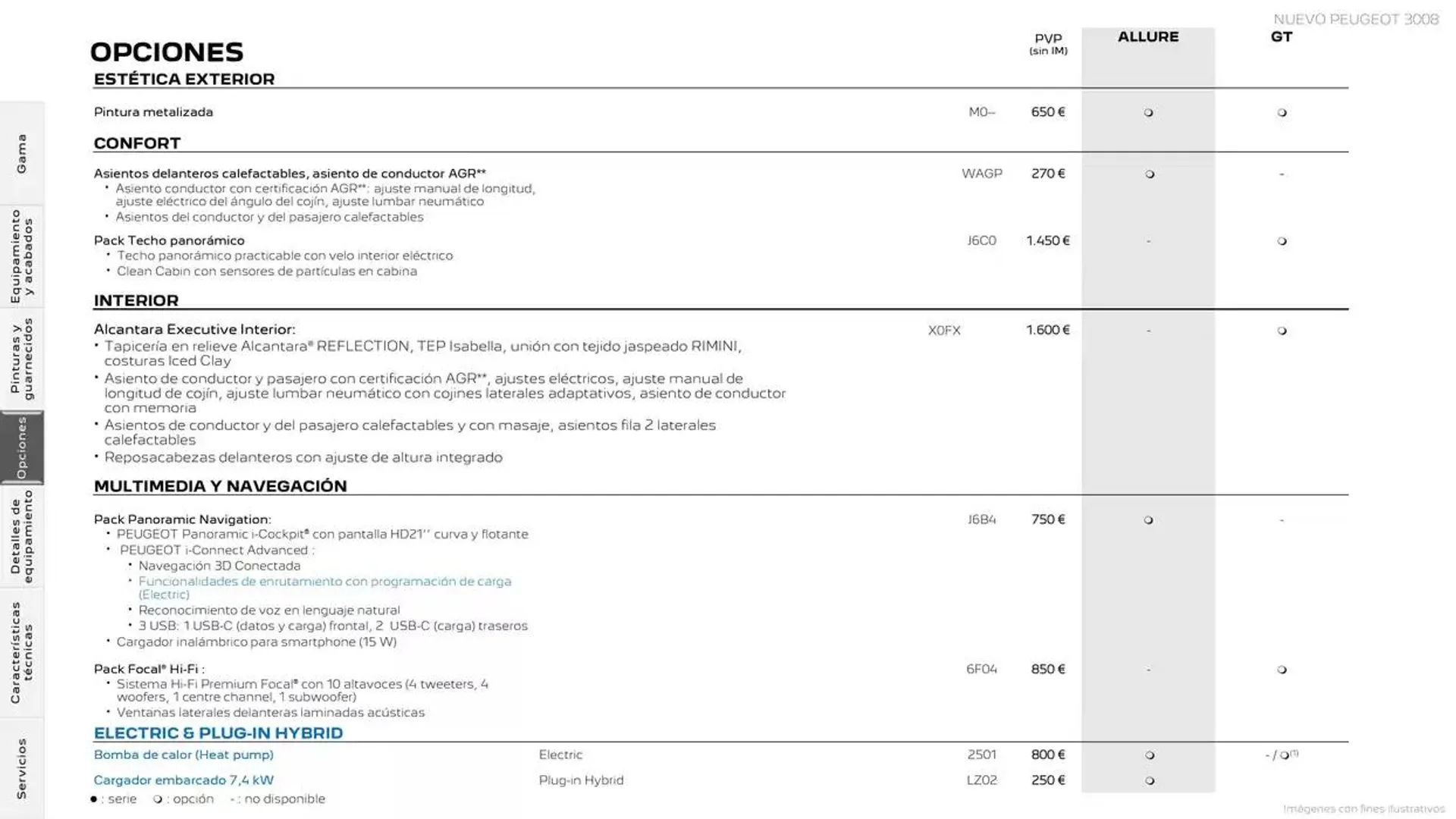 Catálogo de Peugeot NUEVO 3008 5 de marzo al 5 de marzo 2026 - Página 15