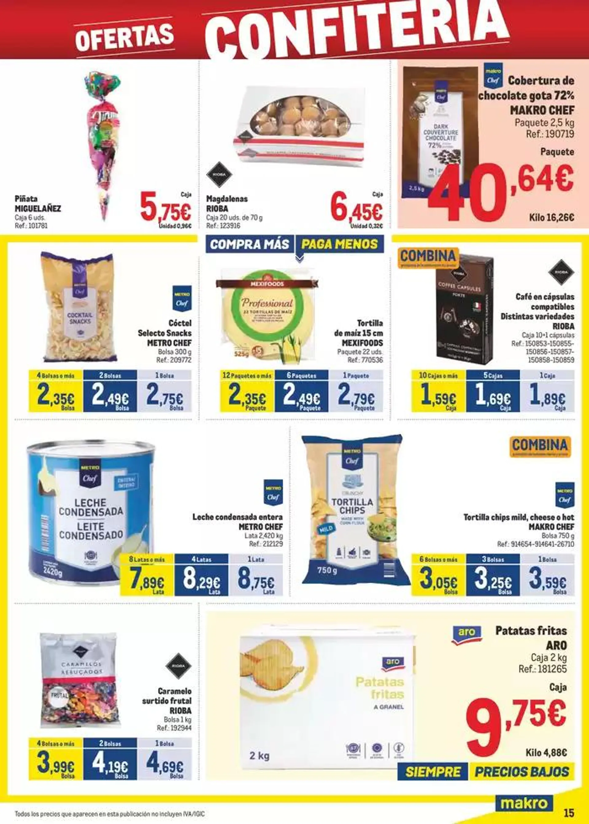 Catálogo de Makro Precios Centro 5 de mayo al 1 de junio 2025 - Página 15