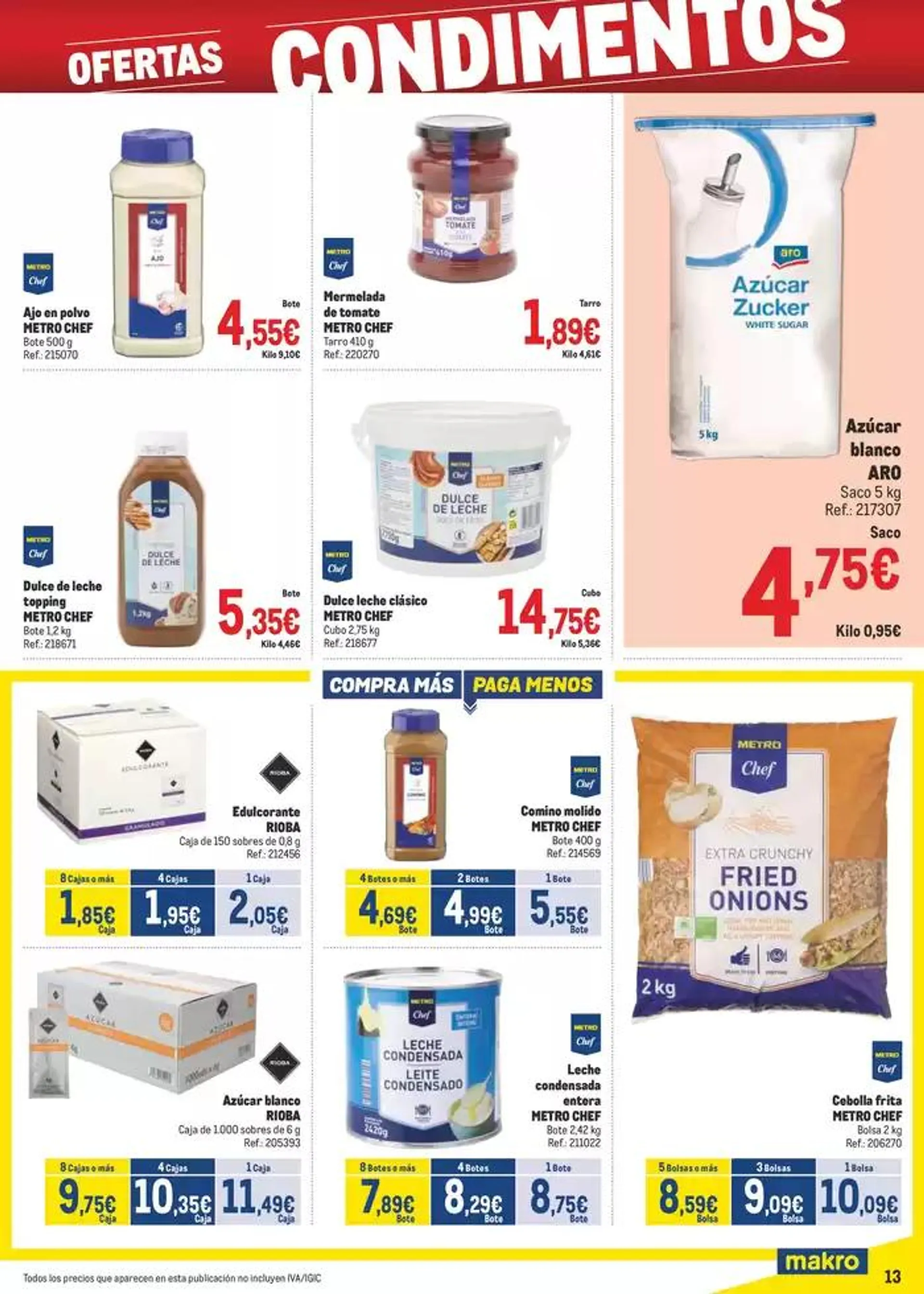 Catálogo de Makro Precios Cataluña 8 de abril al 4 de mayo 2025 - Página 13