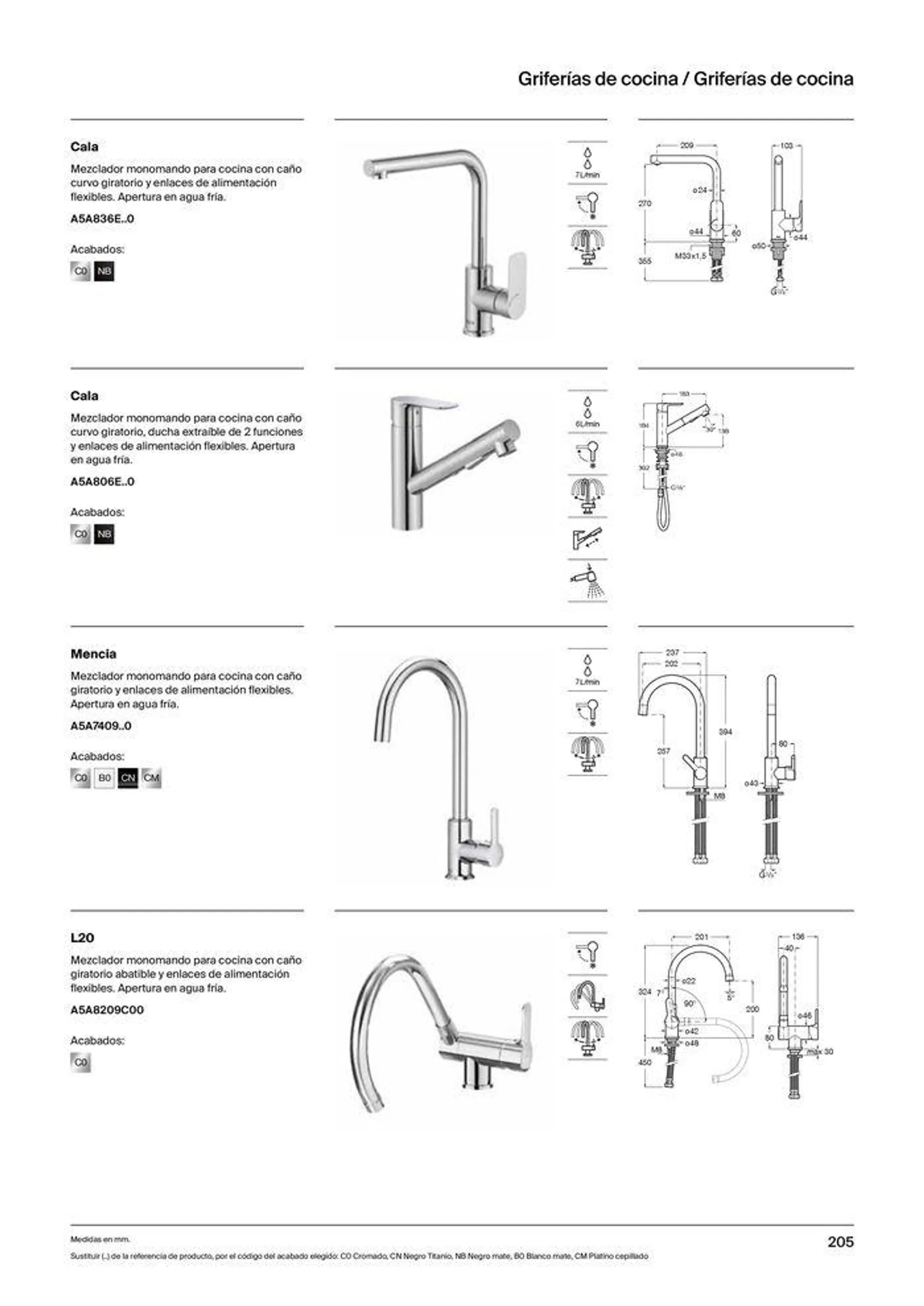 Catálogo de Grifería 19 de septiembre al 31 de diciembre 2024 - Página 207