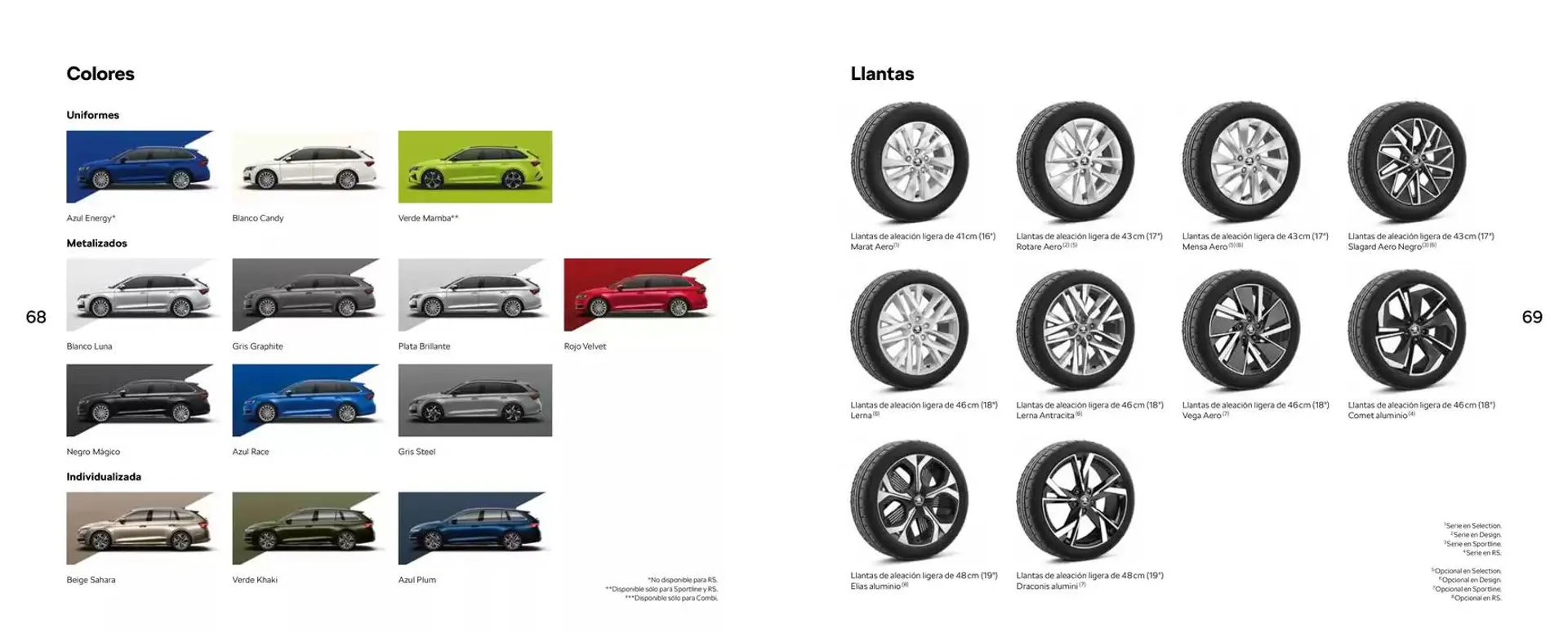Catálogo de Nuevo Škoda Octavia 6 de marzo al 31 de diciembre 2025 - Página 35
