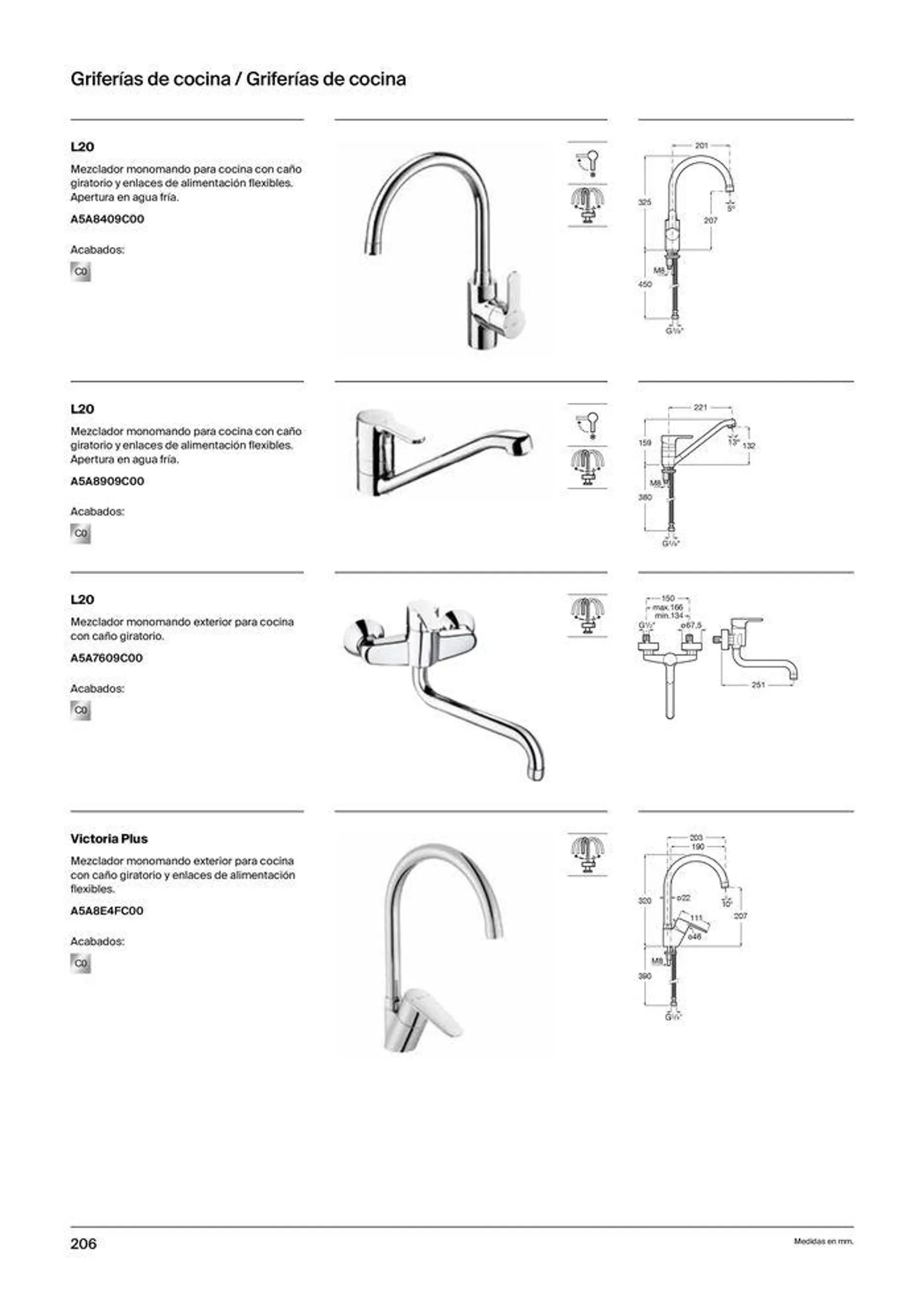 Catálogo de Grifería 19 de septiembre al 31 de diciembre 2024 - Página 208