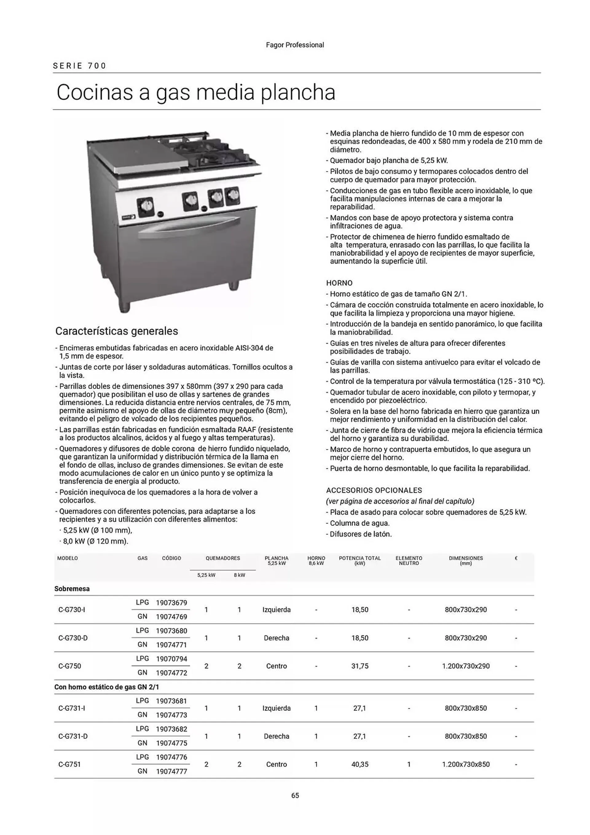 Catálogo de Folleto Fagor 3 de marzo al 3 de junio 2025 - Página 66